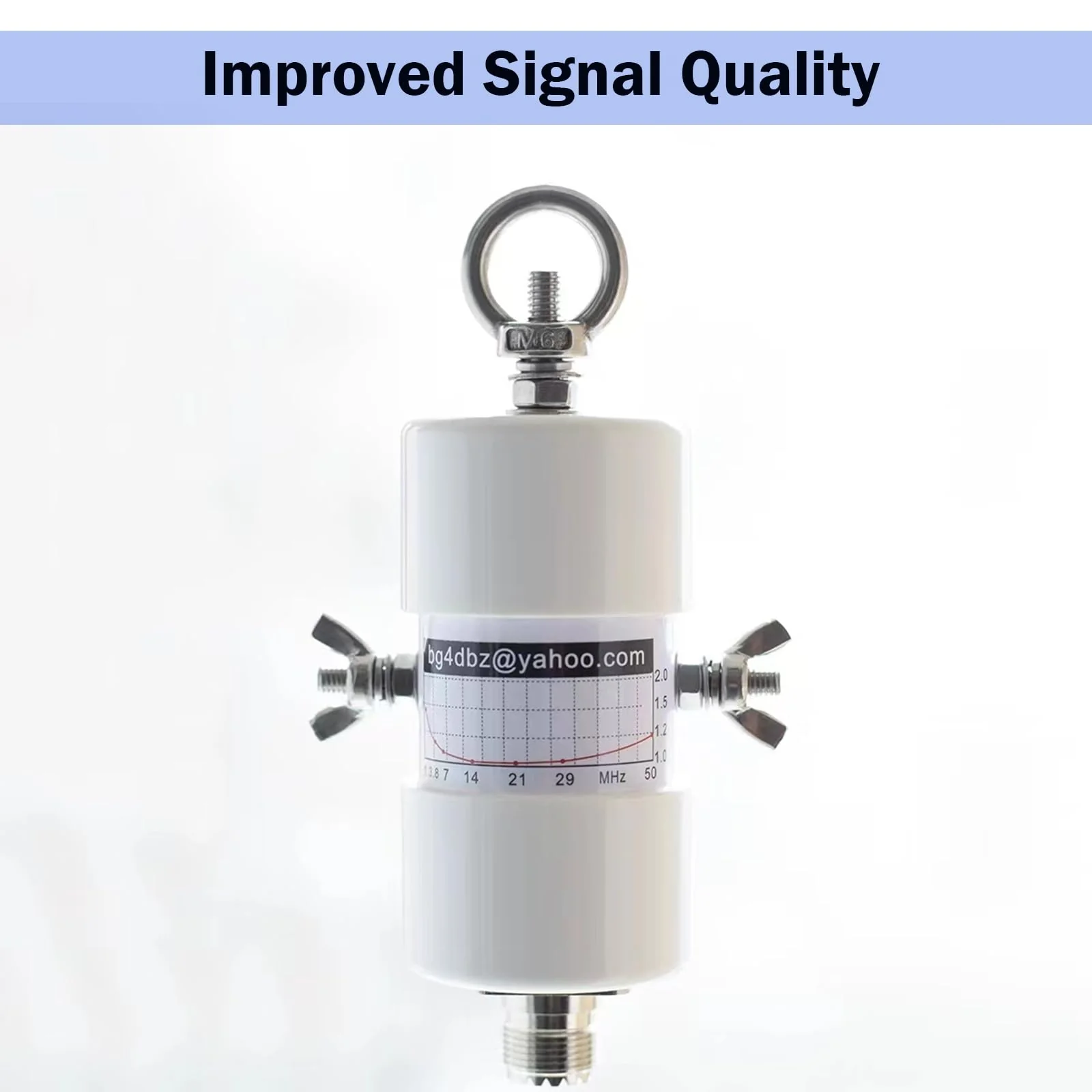 1:1 Balun Antenna for Shortwave Radio - 1-50MHz 500W HF Dipole Antenna with SO-239 UHF Female Connector, Waterproof for Ham Radio Base Station Field Operations - Image 2