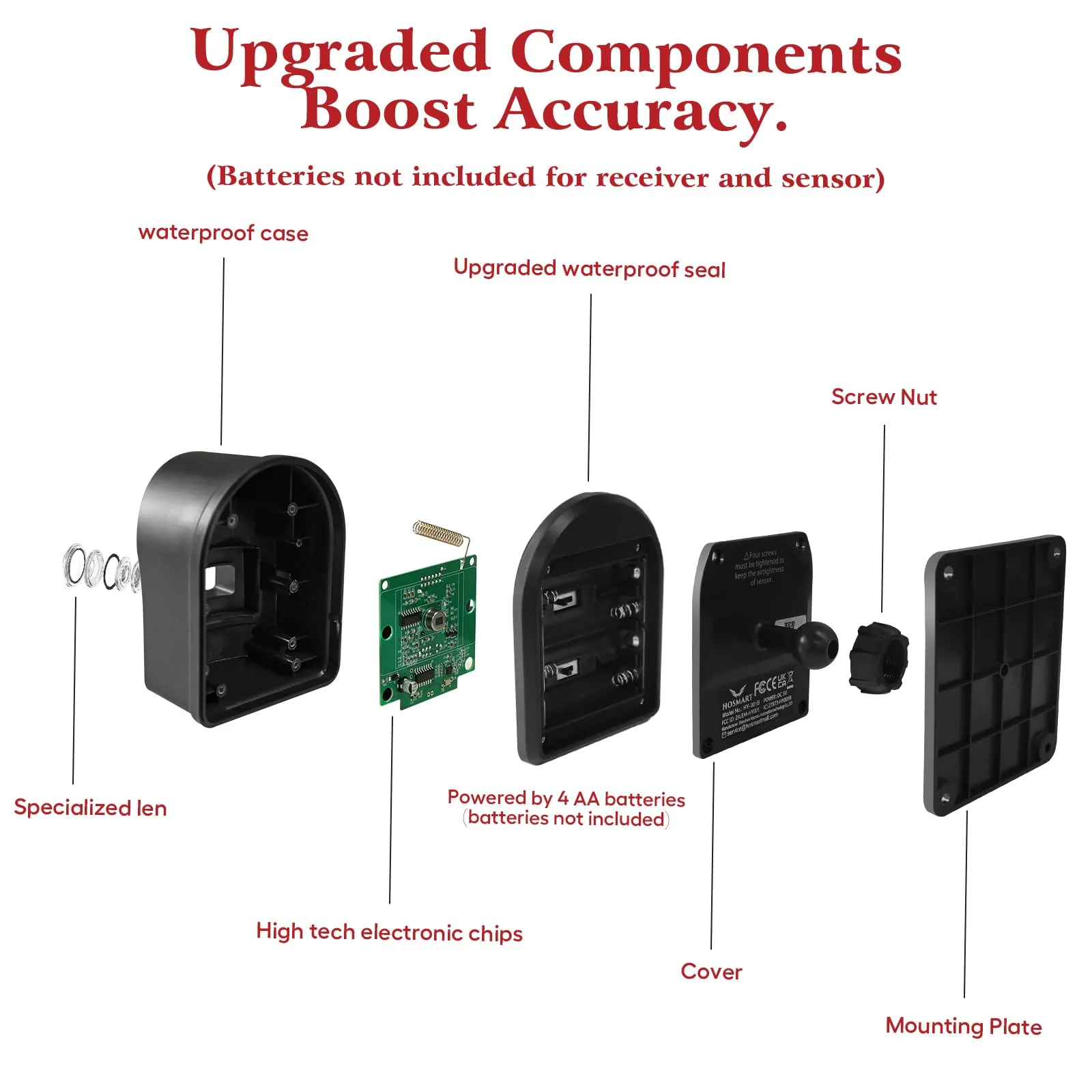 1/2 Mile Hosmart Driveway Alarm Wireless Sensor System & Driveway Sensor Alert System Weatherproof Security Outdoor Motion Sensor & Detector - Image 6
