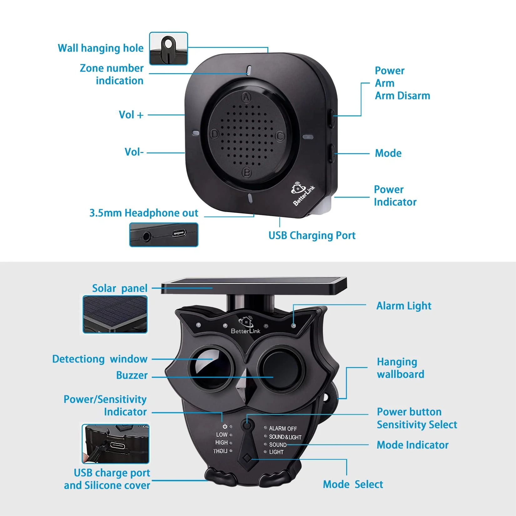 1/2 Mile Long Range Solar Wireless Driveway Alarm System IP65 Weatherproof Outdoor Motion Detectors&Sensor 120dB Siren Sound Light Security Alert System Monitor&Protect Outdoor/Indoor Property(1R1S) 1Receiver and 1Sensor - Image 8