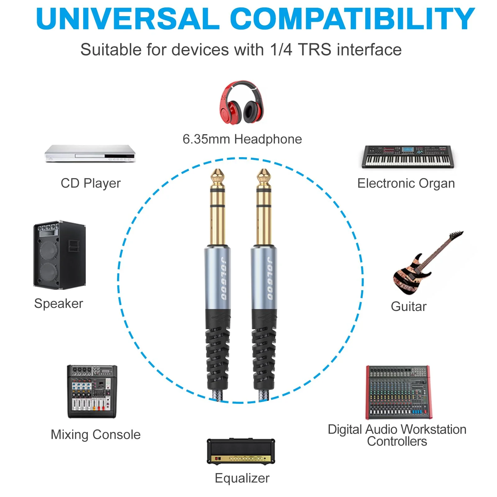 1/4 Inch TRS Instrument Cable 15 FT 2-Pack, Quarter inch Audio Cable, 6.35 Balanced Interconnect Line for Electric Guitar, Bass, Keyboard, Mixer, Amplifier, Speaker, Electric Mandolin 15 Feet TRS Cable 2-Pack Grey - Image 2