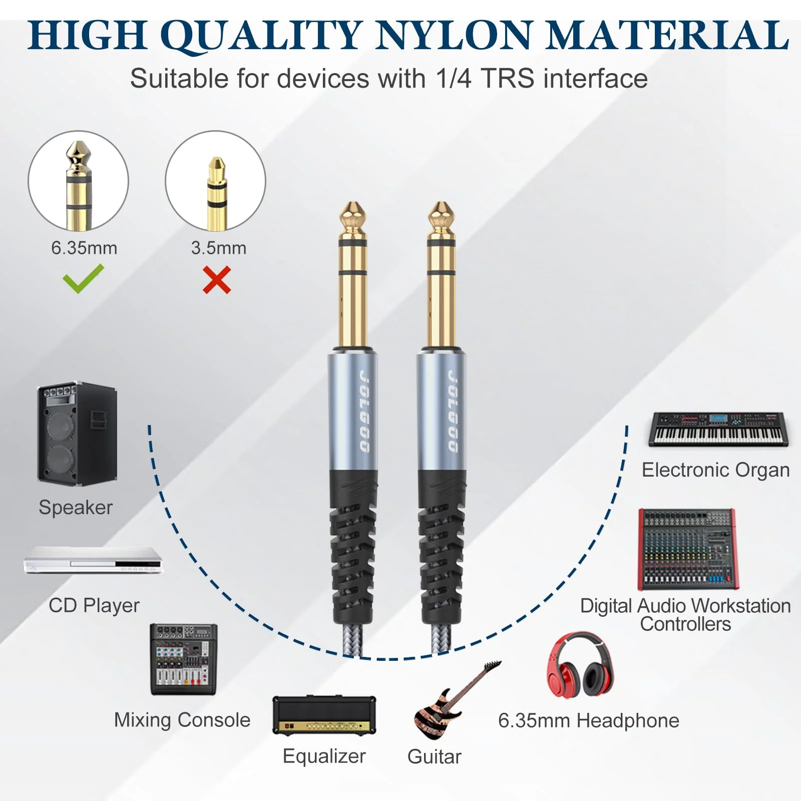 1/4 Inch TRS Instrument Cable 3.3 FT 2-Pack, Quarter inch Audio Cable, 6.35 Balanced Interconnect Line for Electric Guitar, Bass, Keyboard, Mixer, Amplifier, Speaker, Electric Mandolin 3.3 Feet TRS Cable 2-Pack Grey - Image 2