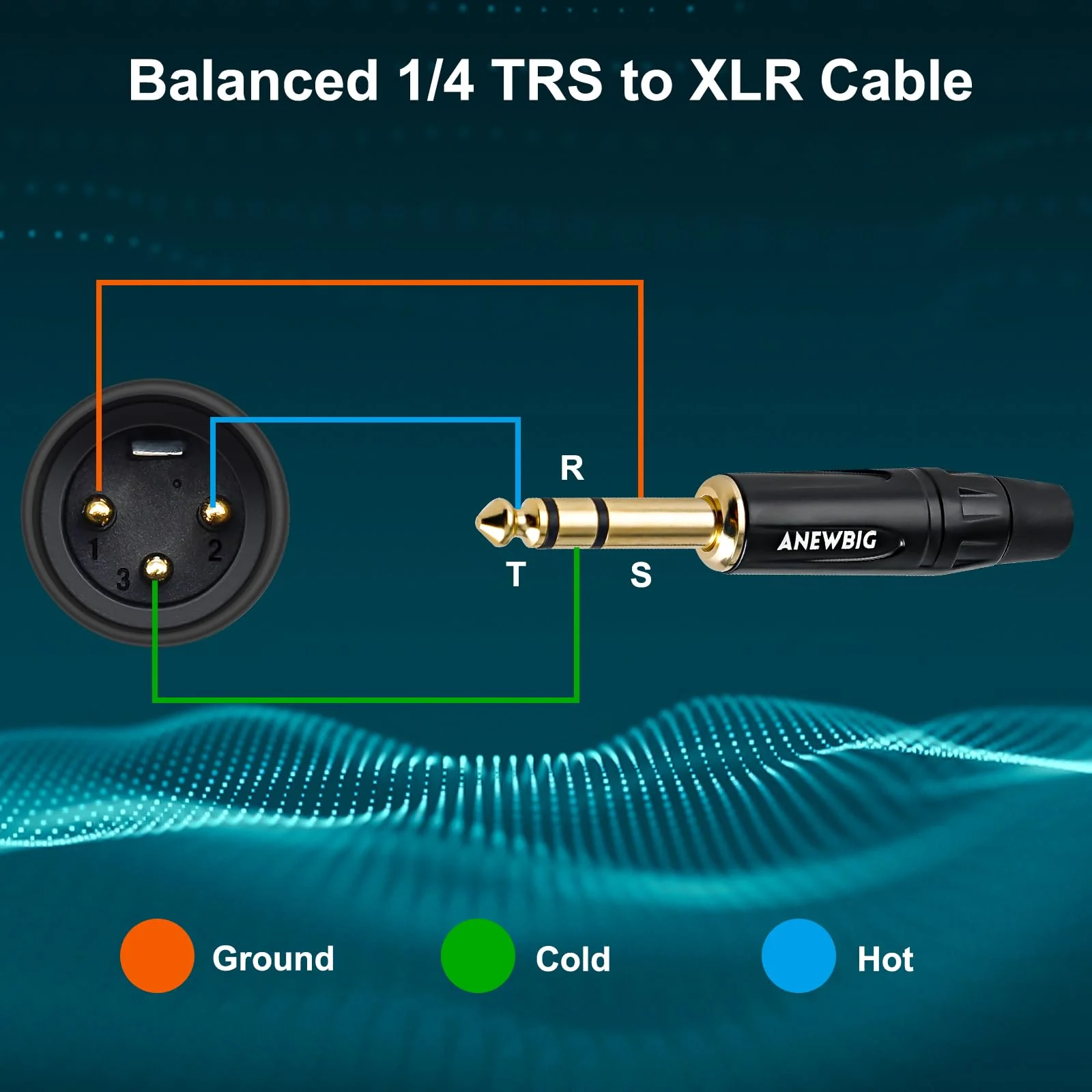 1/4 to XLR Cable, 6.35 mm TRS to XLR Male Cables, Quarter inch TRS Male to XLR Microphone Cord 3.3ft 3.3 Feet - Image 5