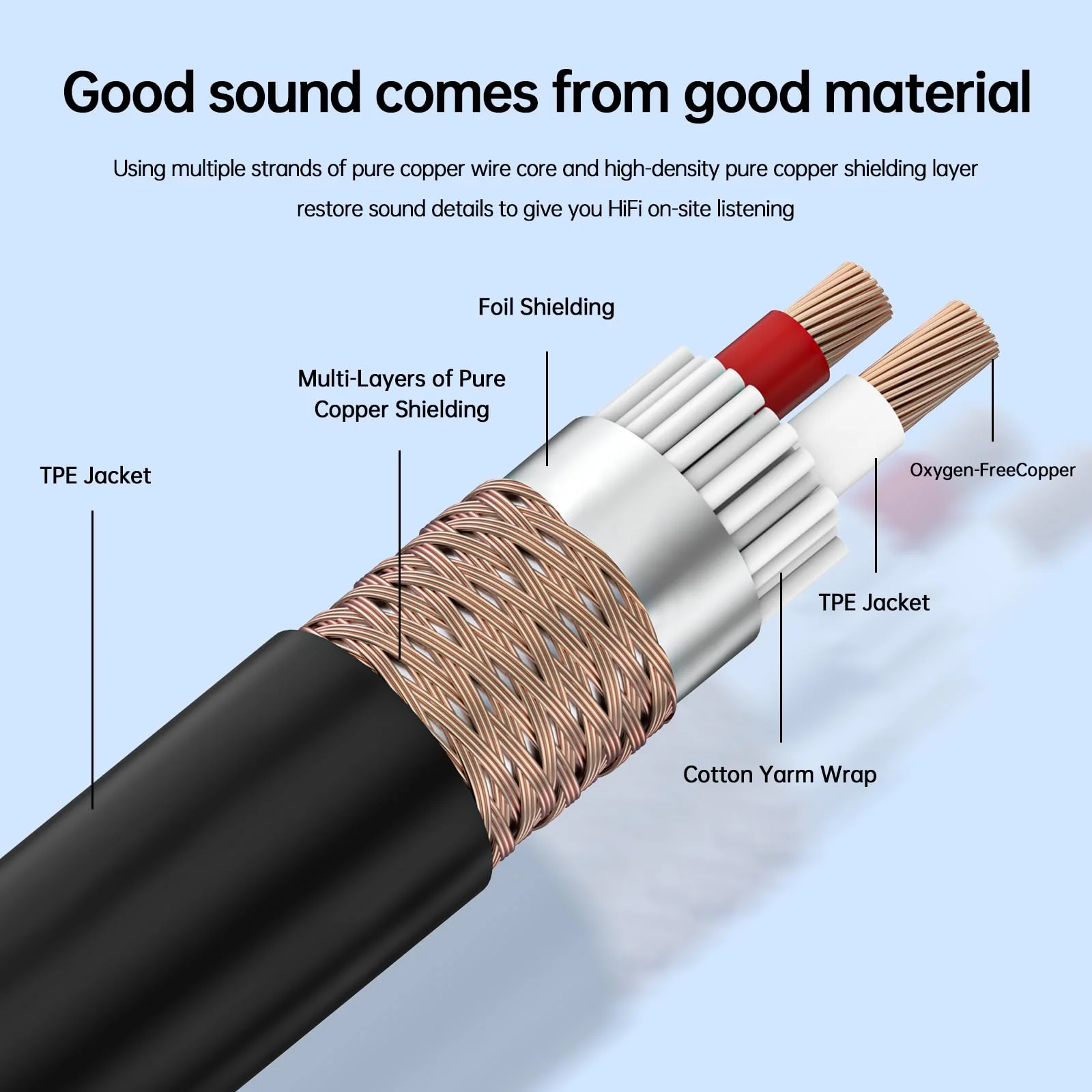 1/4" TRS to XLR 3M Pro Balanced Interconnect Cable,XLR Male to 1/4 Inch (6.35mm) Stereo Balanced Microphone Stereo Audio Converter AdapterCable 2Pack- 10FT XLR Male to 6.35mm-2Pack - Image 2
