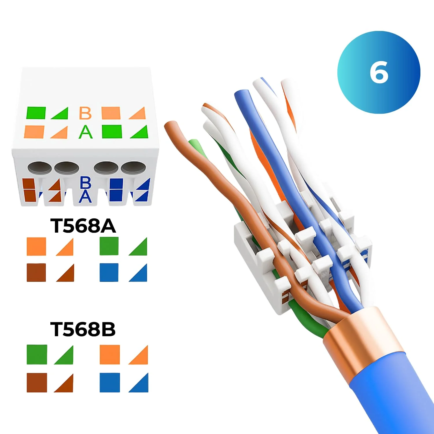 10 x RJ45 Connector CAT 8 - Tool-Free Network Connector for Ethernet, Installation Cable & Network Cable | Gigabit Enabled, STP Shielded, 40 Gbit/s, Gold-Plated Contacts 10 Stück - Image 4