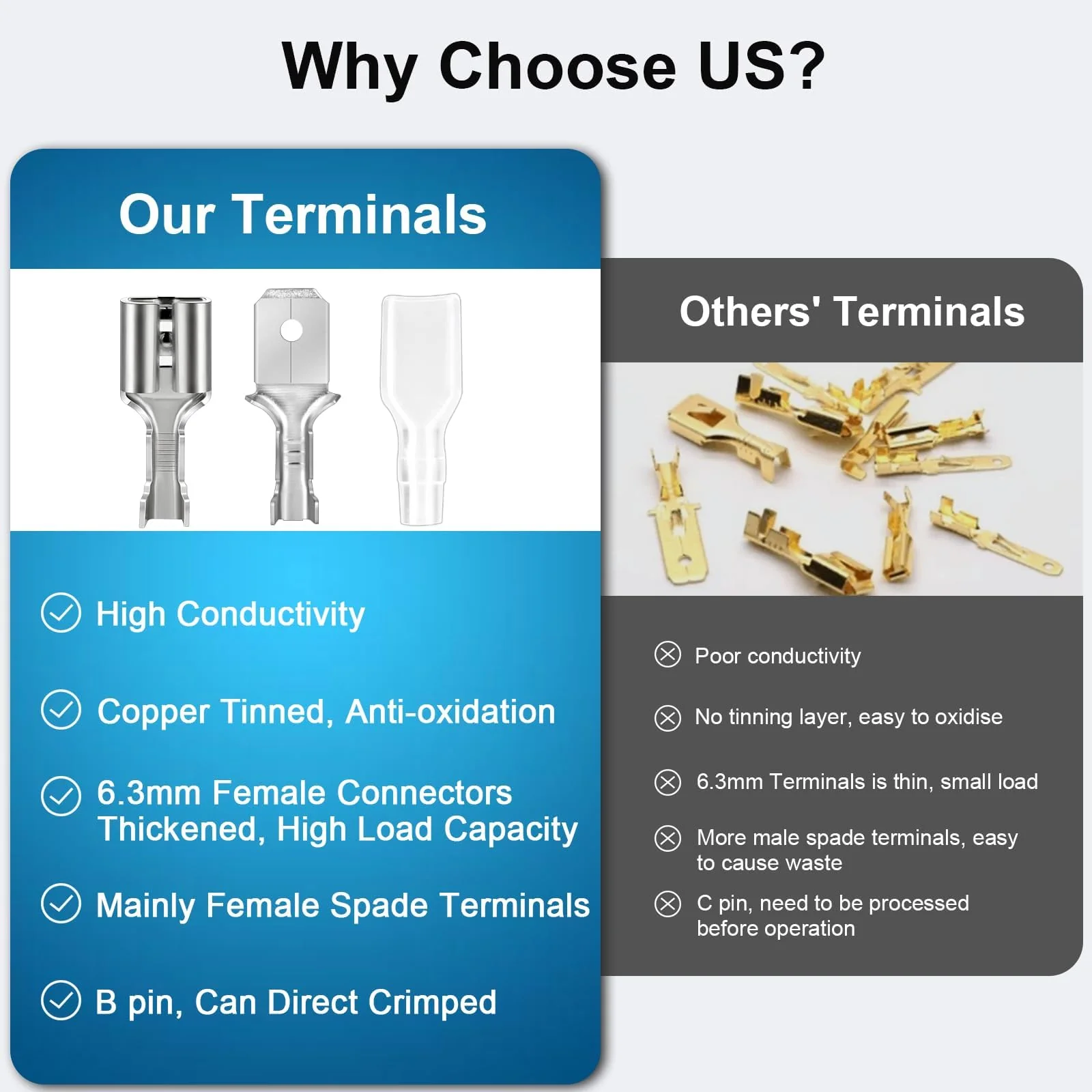 100 x thickened 6.3 mm blade receptacles and 100 x flat connectors, brass tinning, highly conductive blade receptacles 6.3 mm with insulating sleeves 6.3mm Spade Connectors - Image 4