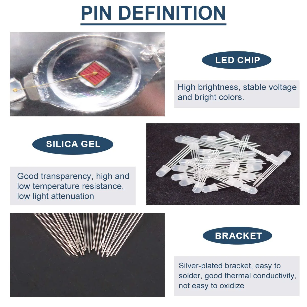 100Pack 5mm LED Light Emitting Diode Common Anode DC 3V 20mA RGB Tri-Color(Red/Green/Blue) 4Pin Clear Transparent Round LED Buld Lamps Electronics Components for Arduino Transparent Common Anode - Image 3