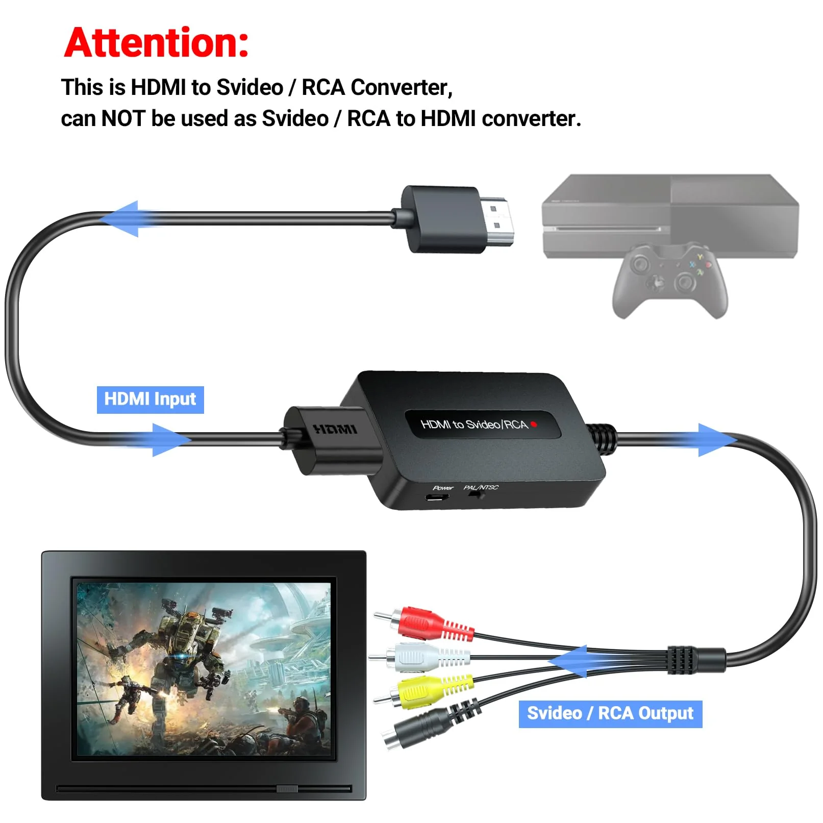 1080P HDMI to Svideo RCA Converter, HDMI to Composite AV CVBS Converter, HD to S-Video RCA Adpater for HD Devices to Display on Older TVs with Svideo/AV - Image 4