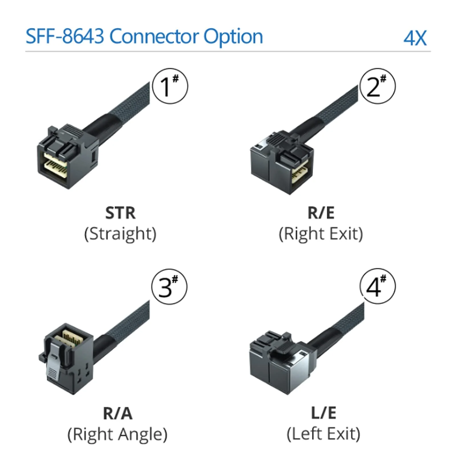 10Gtek MiniSAS HD SFF-8643 Breakout to 4xSATA Cable, Compatible with Raid Controller Hard Drive, SATA Right Angle, 0.5m(1.6ft) SATA(Right Angle) - Image 4