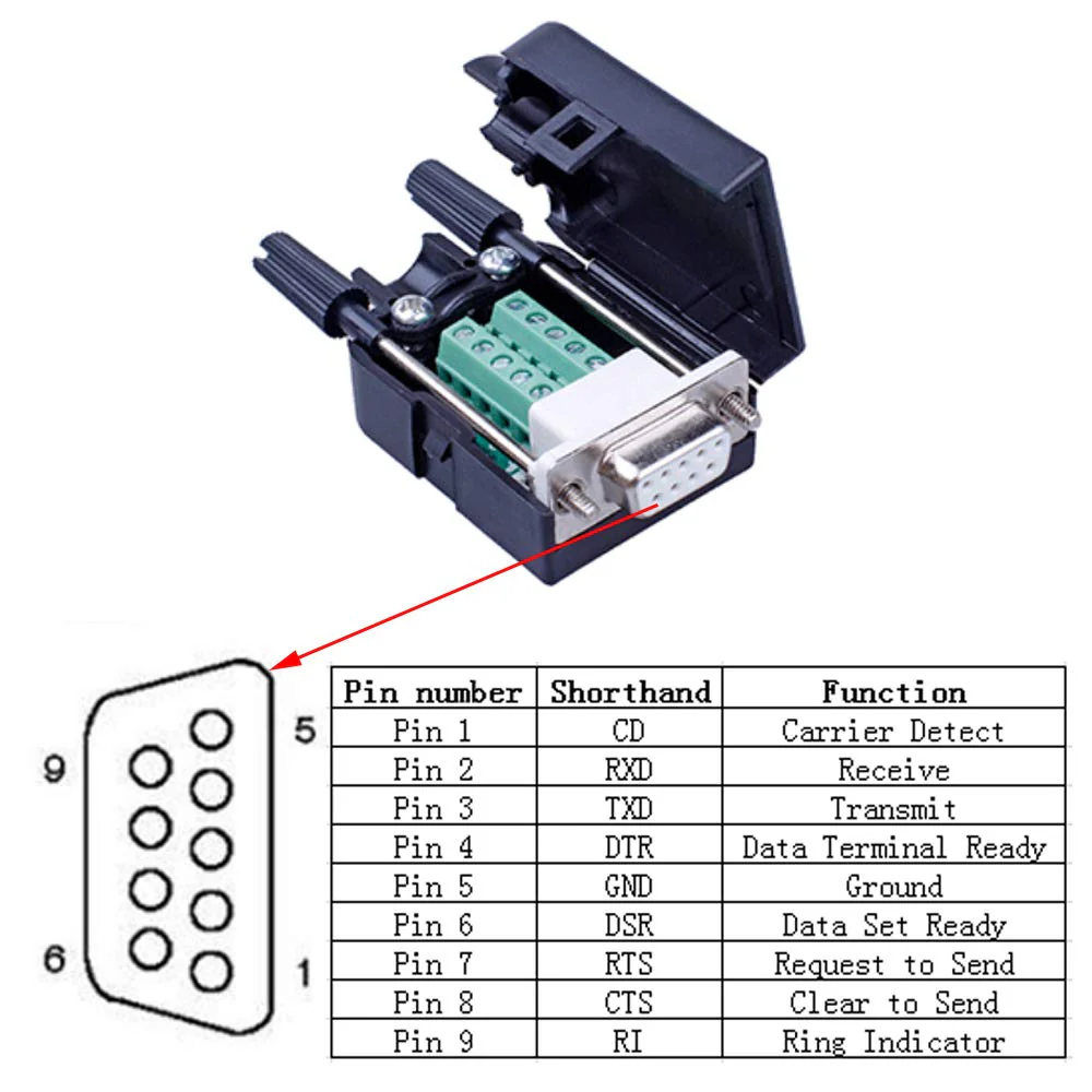 10PCS DB9 Female Breakout Connector,DB9 Solderless RS232 D-SUB Serial to 9-pin Port Terminal Adapter Connector Breakout Board with Case Long Bolts Tail Pipe 10PCS Female Adapter - Image 4