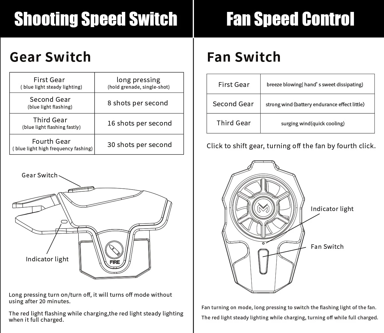 11 in 1 PUBG Mobile High Frequency Triggers with cooling fan, PUBG Mobile Phone Game Controller with cooler for PUBG/Fortnite/Call of Duty, 40 Shots per second (Max) (Memo) Memo - Image 7