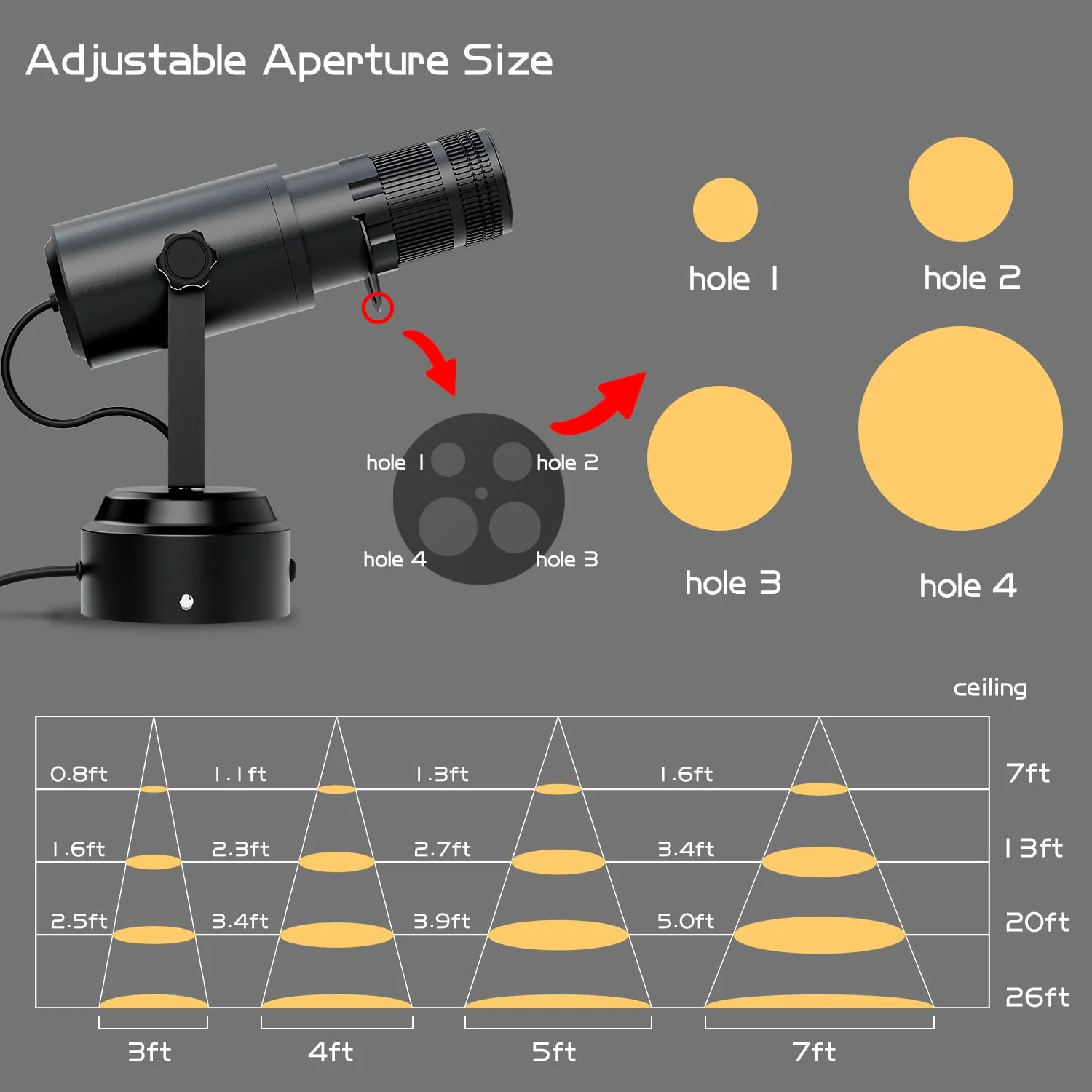 15W LED White Spot Light Led Pin Spot Manual Focus Length Adjustable with 4 Apertures, Aperture Size Adjustable(3000K) (3000k) 3000k - Image 5
