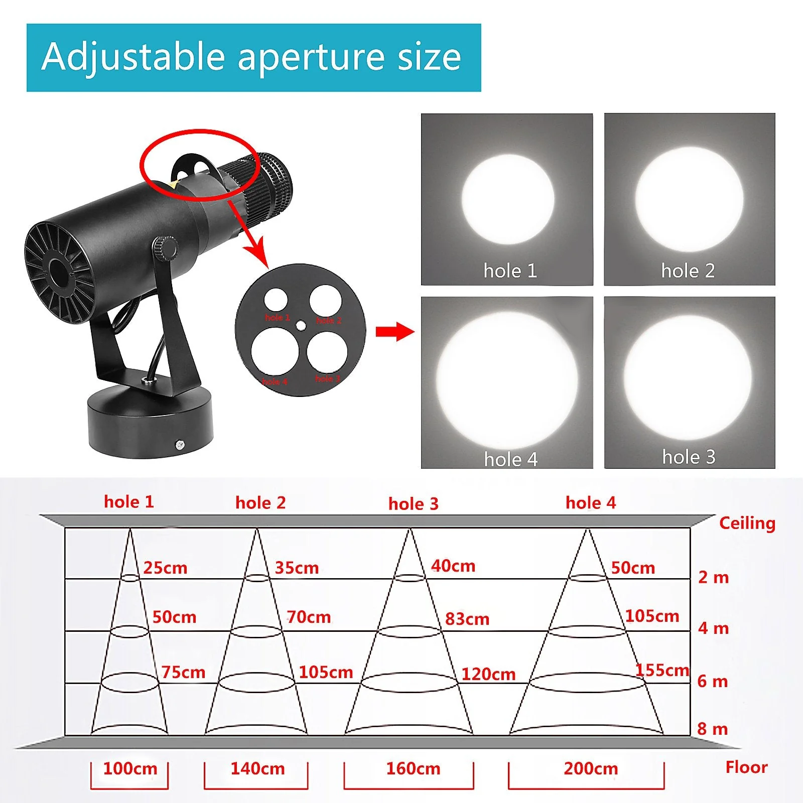 15W White LED Pin Spot Light, Manual Focus, Adjustable 4 Apertures, for DJ Disco Party Wedding Stage Effect Lighting - Image 4