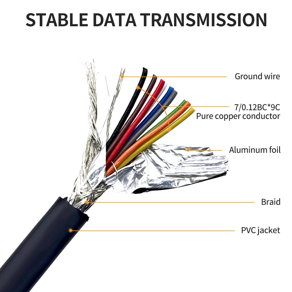 16 Feet(5 Meter) DB9 Straight Through 9 Pin RS232 Serial Extension Cable Double Shielded, Metal Braided&AL-foil, Female to Male, Black, SC902S10FM 16 feet(5 meter) - Image 5