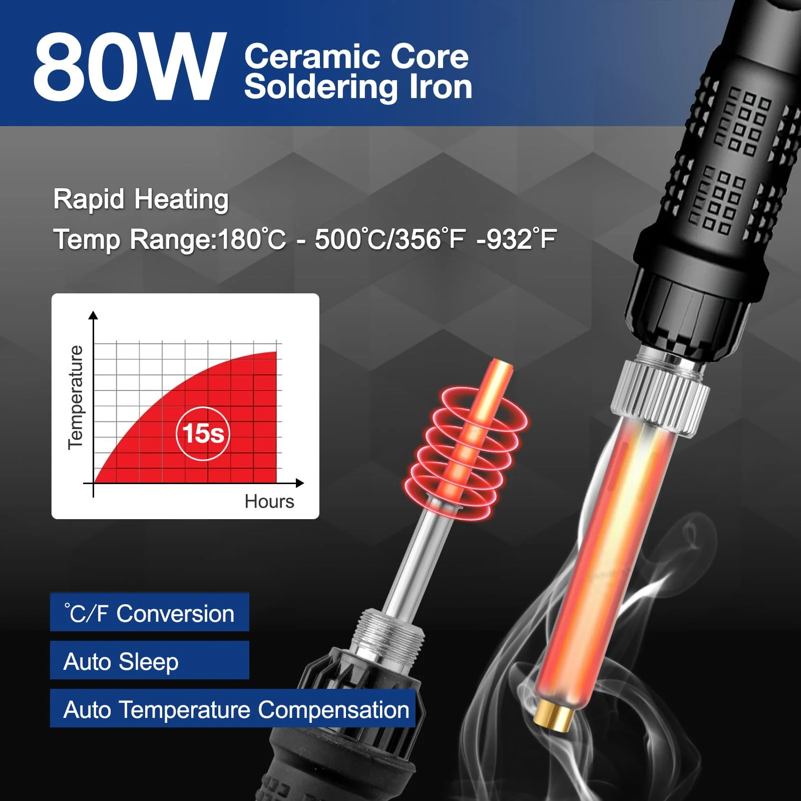 169 Piece Threaded Inserts Soldering Tips Set, 180°C ~ 500°C Temperature Adjustable Soldering Iron with LED Digital Display, 80W Repair Welding Machine Soldering Iron Set with 160 Pieces Thread Insert - Image 3