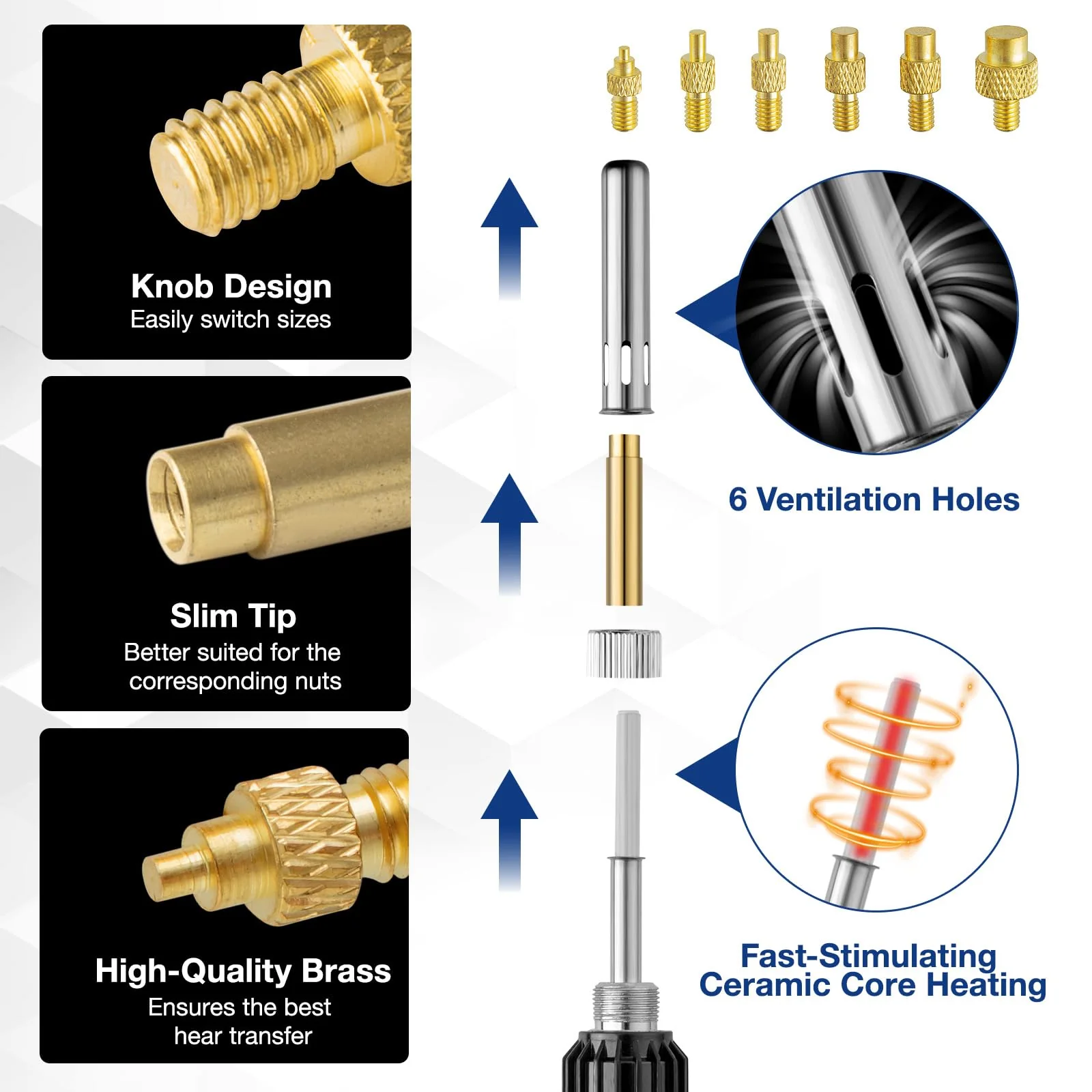 169 Piece Threaded Inserts Soldering Tips Set, 180°C ~ 500°C Temperature Adjustable Soldering Iron with LED Digital Display, 80W Repair Welding Machine Soldering Iron Set with 160 Pieces Thread Insert - Image 6