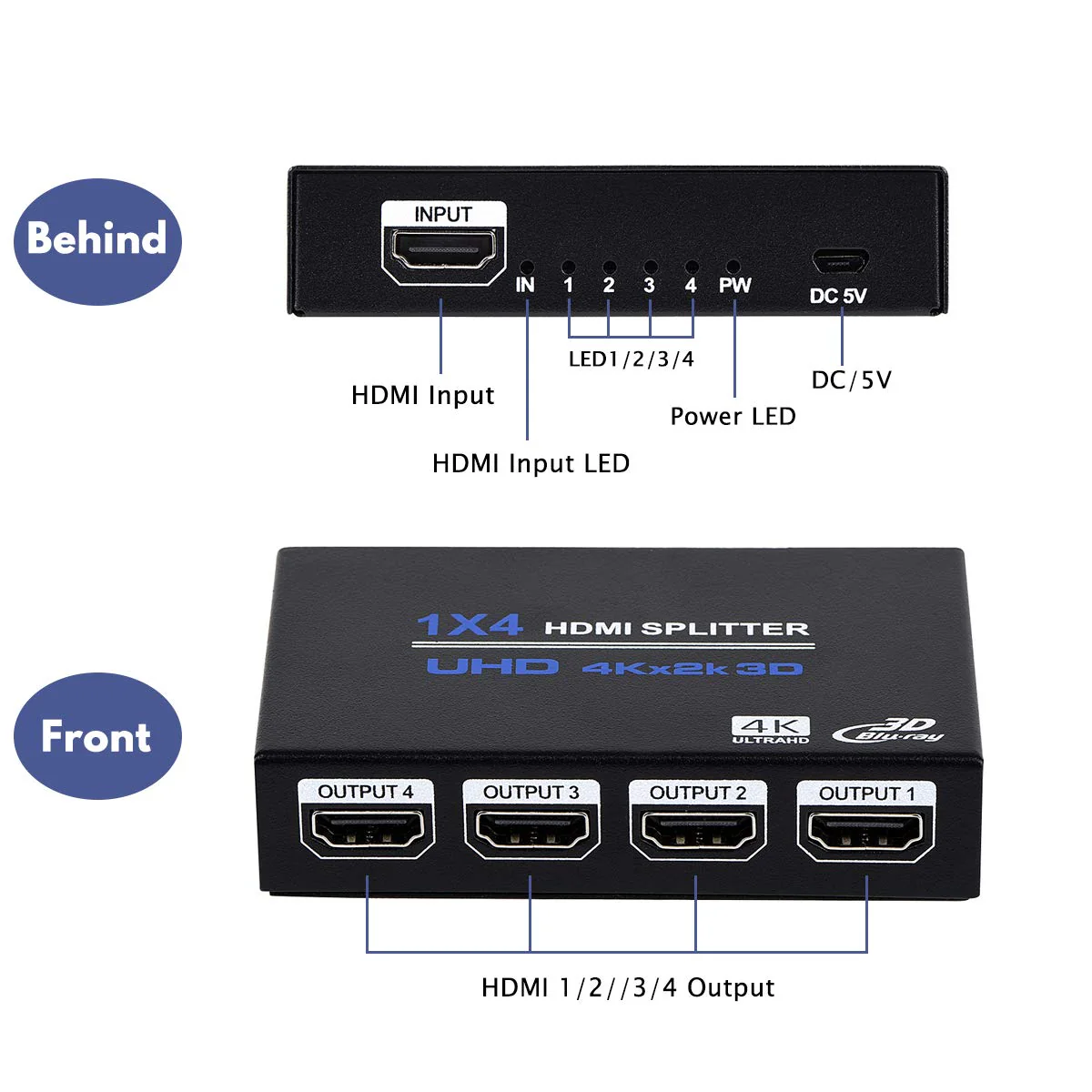 1x4 HDMI Splitter, 1 in 4 Out HDMI Splitter Audio Video Distributor Box Support 3D & 4K x 2K Compatible for HDTV, STB, DVD, PS3, Projector Etc - Image 3
