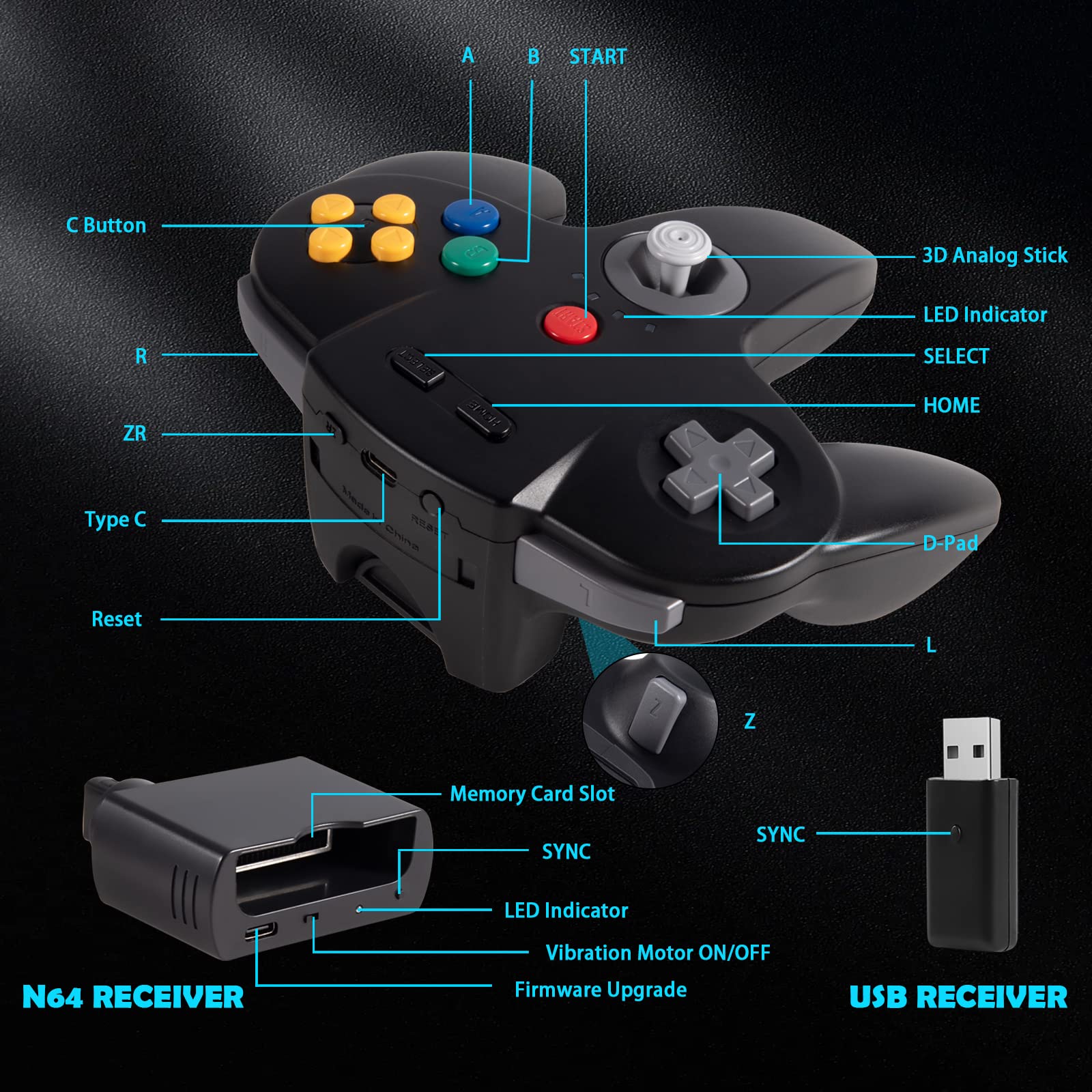 2.4 GHz Wireless N64 Switch Online Controller, USB Receiver & N64 Receiver, Compatible with Windows PC iOS Mac Raspberry Pi, N64 / Switch Online/NSO - (Rechargeable) (Plug and Play) (2 Pack) Black/Gray - Image 6