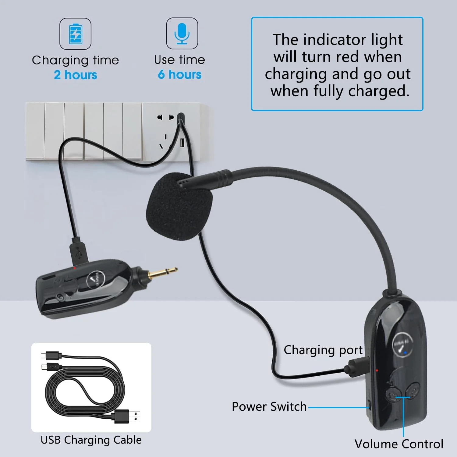 2.4G Dual Wireless Microphone Headset, UHF Wireless Headset Mic and Handheld Mic 2 in 1, 165FT Range, 3.5mm & 6.35mm Jacks, Ideal for Teaching, Fitness, Yoga, PA System, Amplifier, Training (Black) Black - Image 7