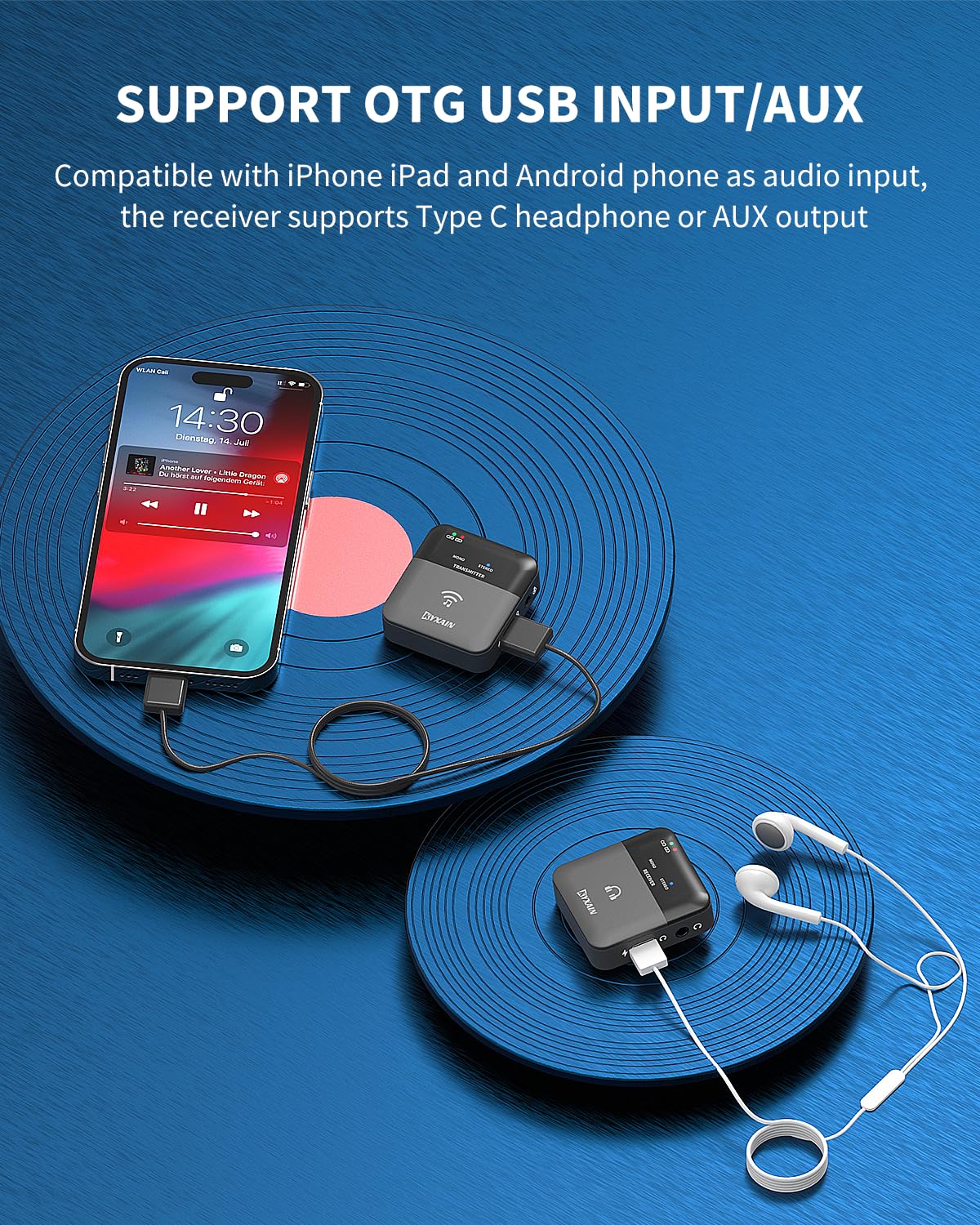 2.4GHz Wireless in Ear Monitor System, 24Bit/48K Mono Stereo Wireless IEM System with Transmitter Beltpack Receiver Auto Pairing, OTG USB Input, for Studio Band Live Performance - Image 2