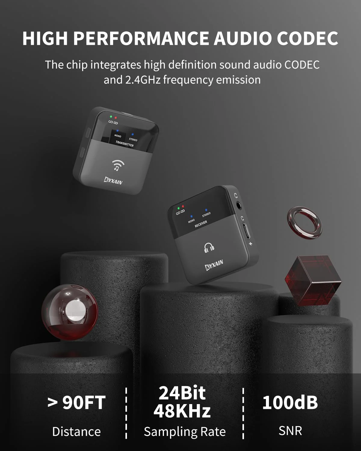 2.4GHz Wireless in Ear Monitor System, 24Bit/48K Mono Stereo Wireless IEM System with Transmitter Beltpack Receiver Auto Pairing, OTG USB Input, for Studio Band Live Performance - Image 3
