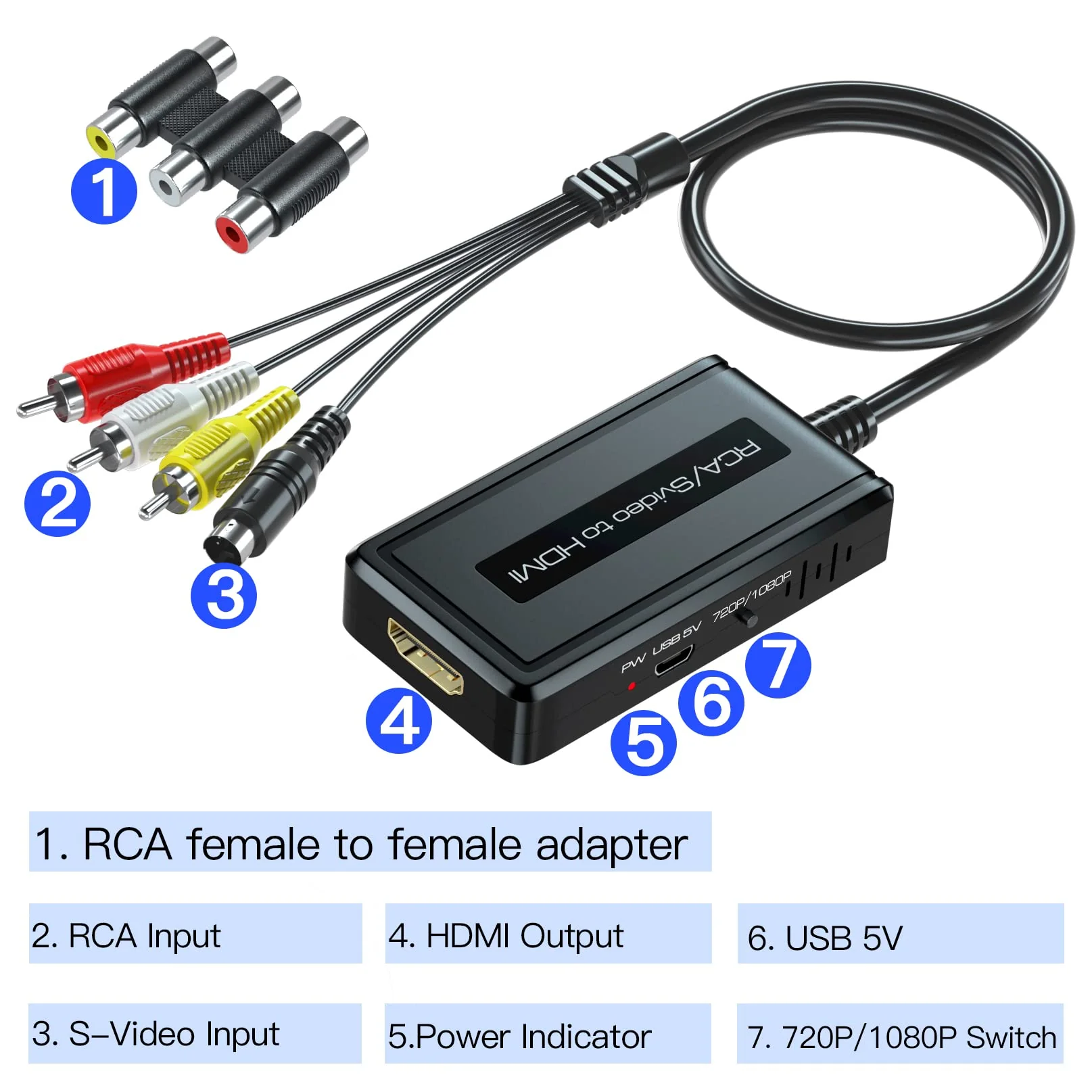 2 in 1 RCA/S-Video to HDMI Converter with 720P/1080P Ouptut Switch, Svideo Composite AV to HDMI Compatible with VHS/DVD/STB/N64/PS2/Wii - Image 6