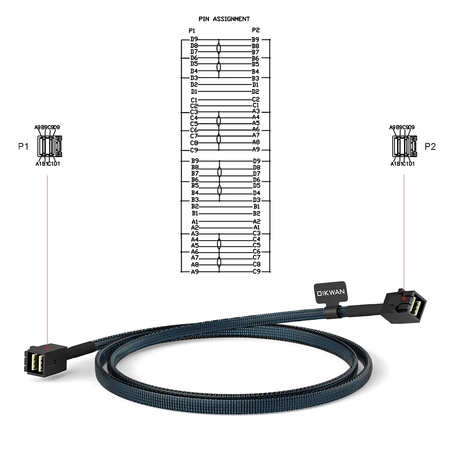 2 Pack 12G Internal Mini SAS HD SFF-8643 to SFF-8643 Cable, Internal Mini SAS to Mini SAS Cable0.8-Meter(2.6ft)… 2.6FT/0.8M - Image 3
