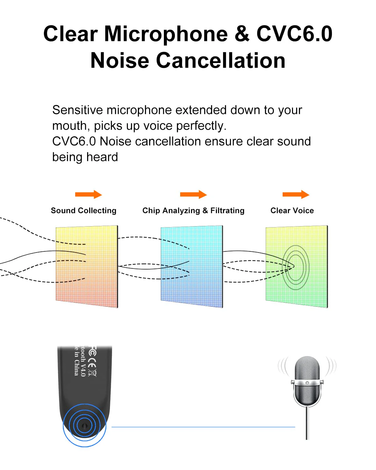 [2 Pack] Bluetooth Earpiece Wireless Handsfree Headset V5.0 24 Hrs Driving with Mic 60 Days Standby Bluetooth Headset for iPhone Android Samsung Driver Black - Image 4