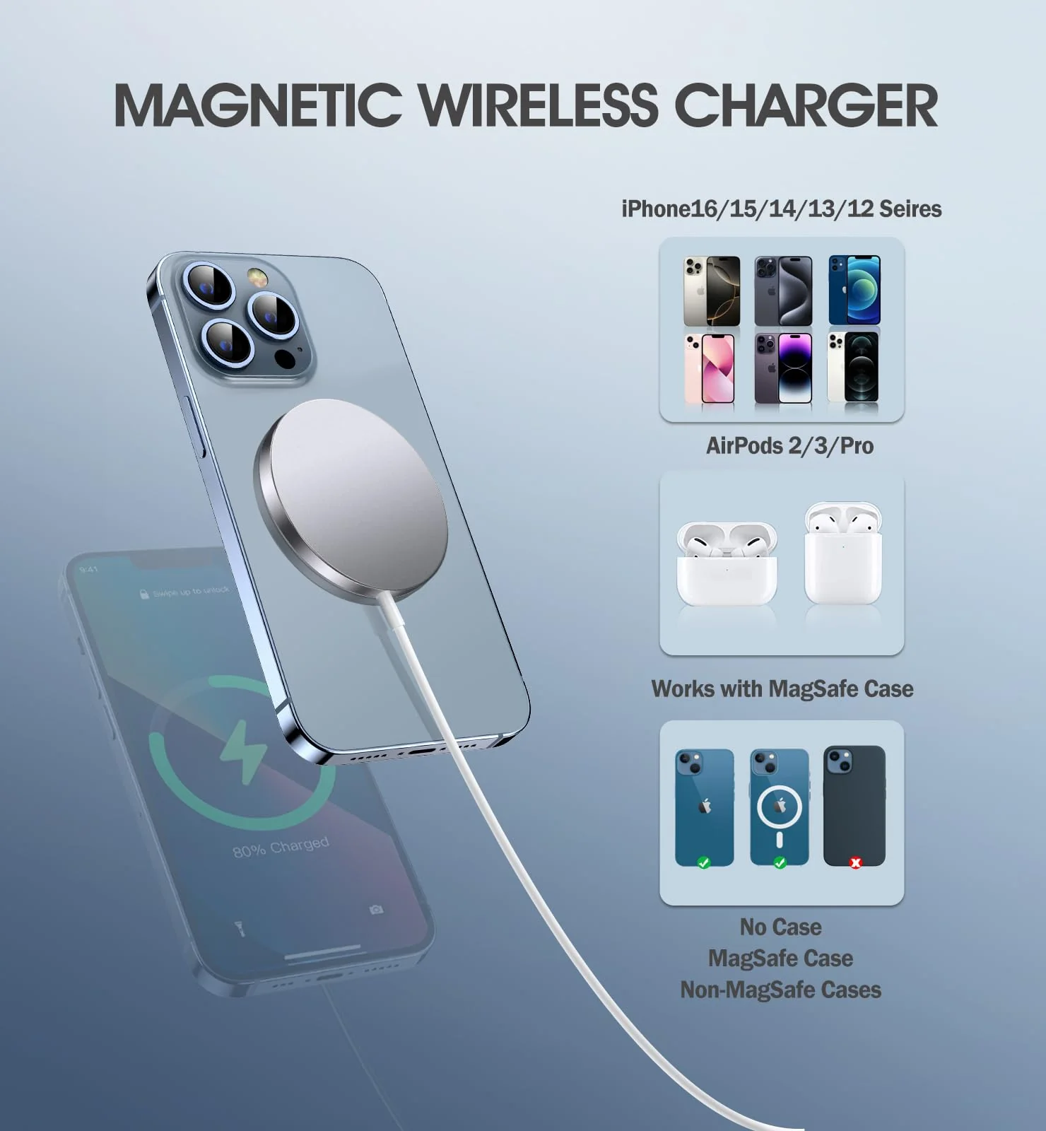 2 Pack Magnetic Wireless Charger for iPhone 16 Pro Max/16 Pro/16 Plus/16/15/15 Pro/15 Plus/15 Pro Max 15W Fast Mag Safe Charger Pad for iPhone 16/15/14/13/12 Series and AirPods 3/2/Pro 2/Pro Silver - Image 3