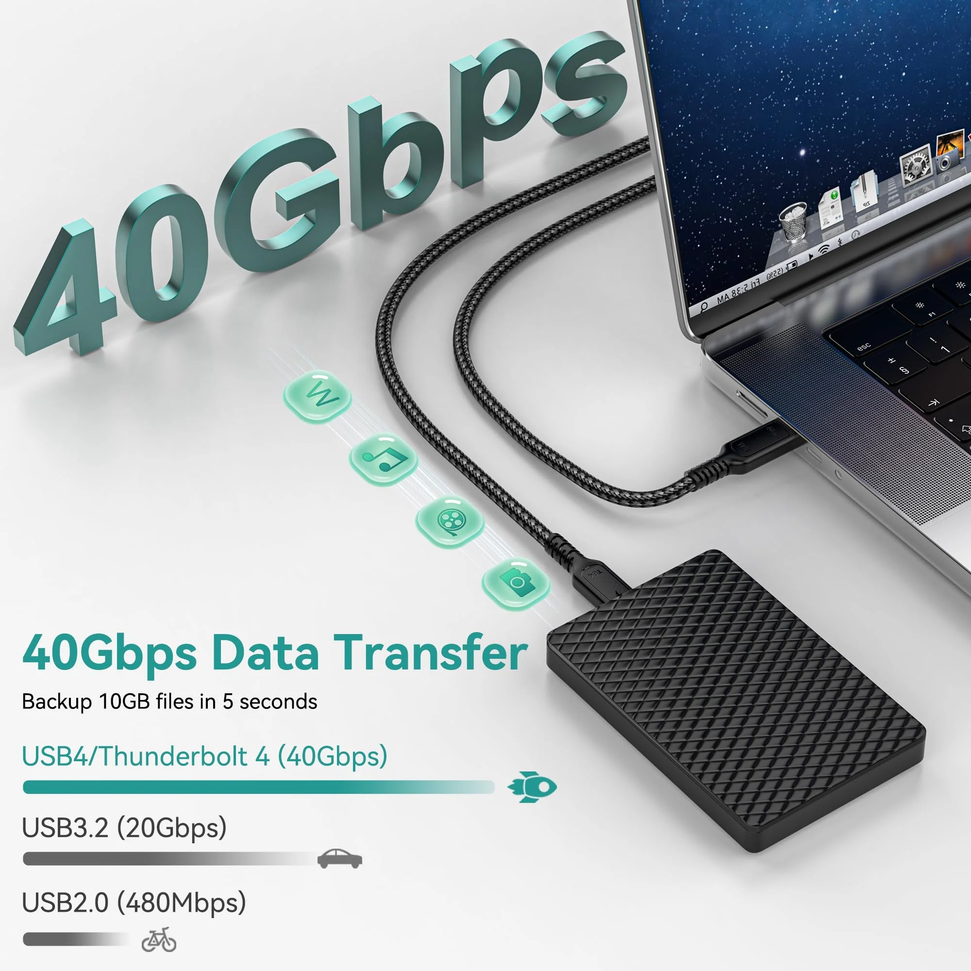 2 Pack USB 4 Cable Compatible with Thunderbolt 4 Cable 40Gbps High Speed USB C Cable Supports 240W Fast Charing and 8K@60Hz Display for Thunderbolt 3 MacBook, iPad, 3.3FT 3.3FT 2 Pack - Image 2
