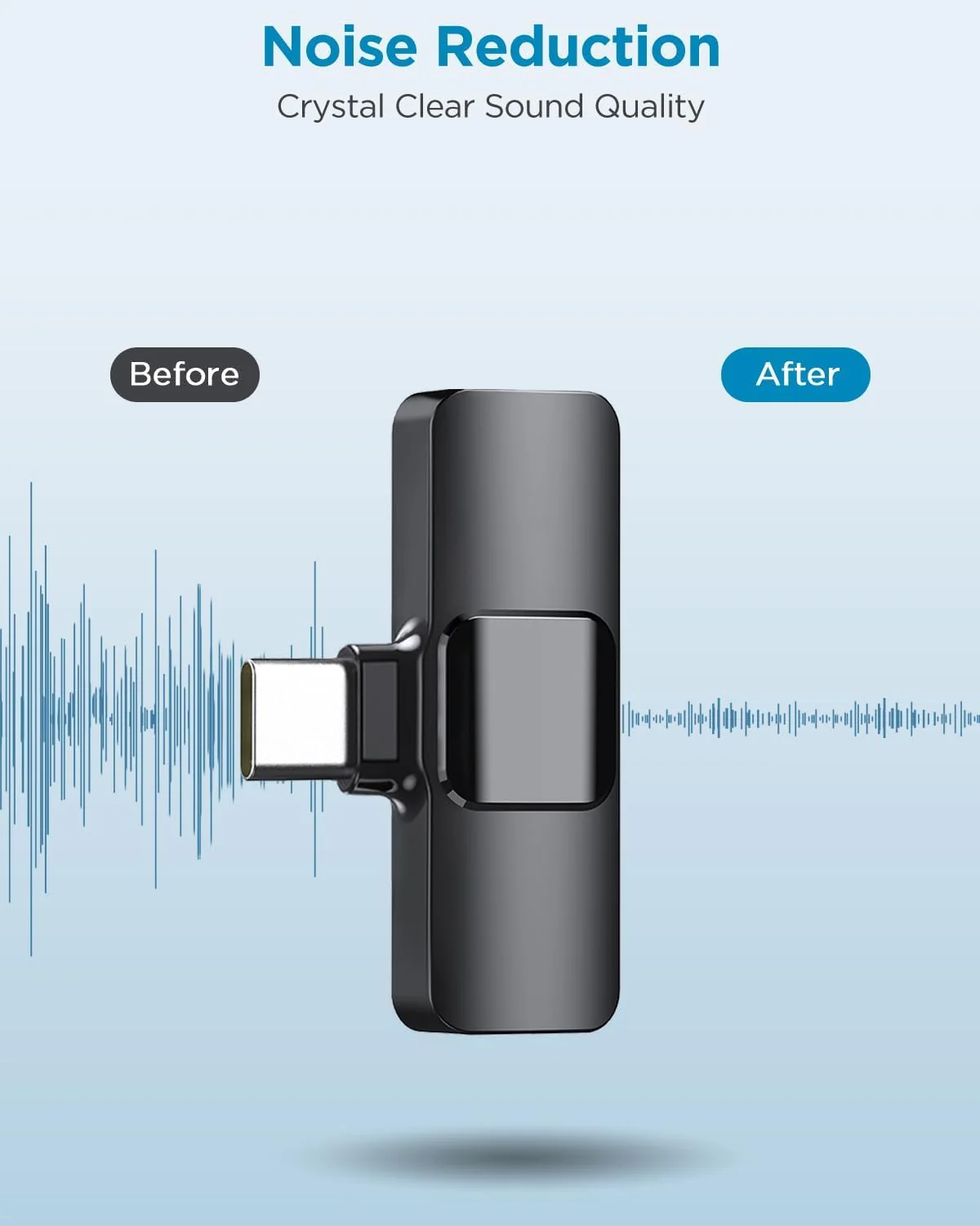2 Pack Wireless Microphone for iPhone 15 Series,iPad,Android, USB-C Wireless Clip-on Microphones for iPhone Video Recording, YouTube, Interview, TikTok, Vlog, MC-1 - Image 4