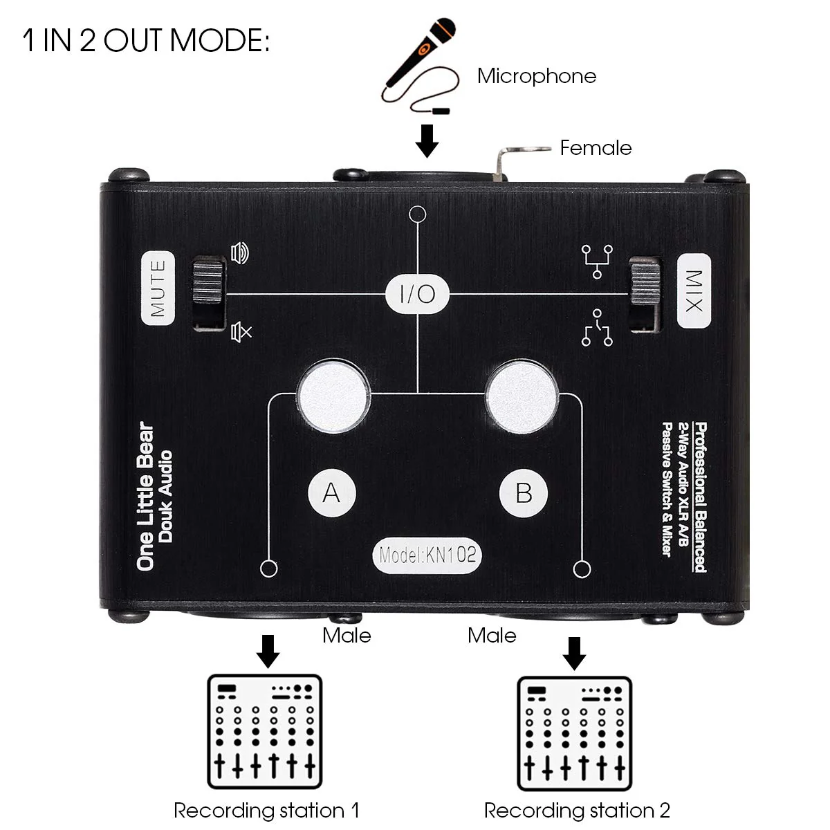 2 Way XLR Balanced Stereo Audio Switcher Passive A/B Mini Switch Box Mixer Sound Splitter (KN102, 1-IN-2-OUT) KN102-1-IN-2-OUT - Image 2
