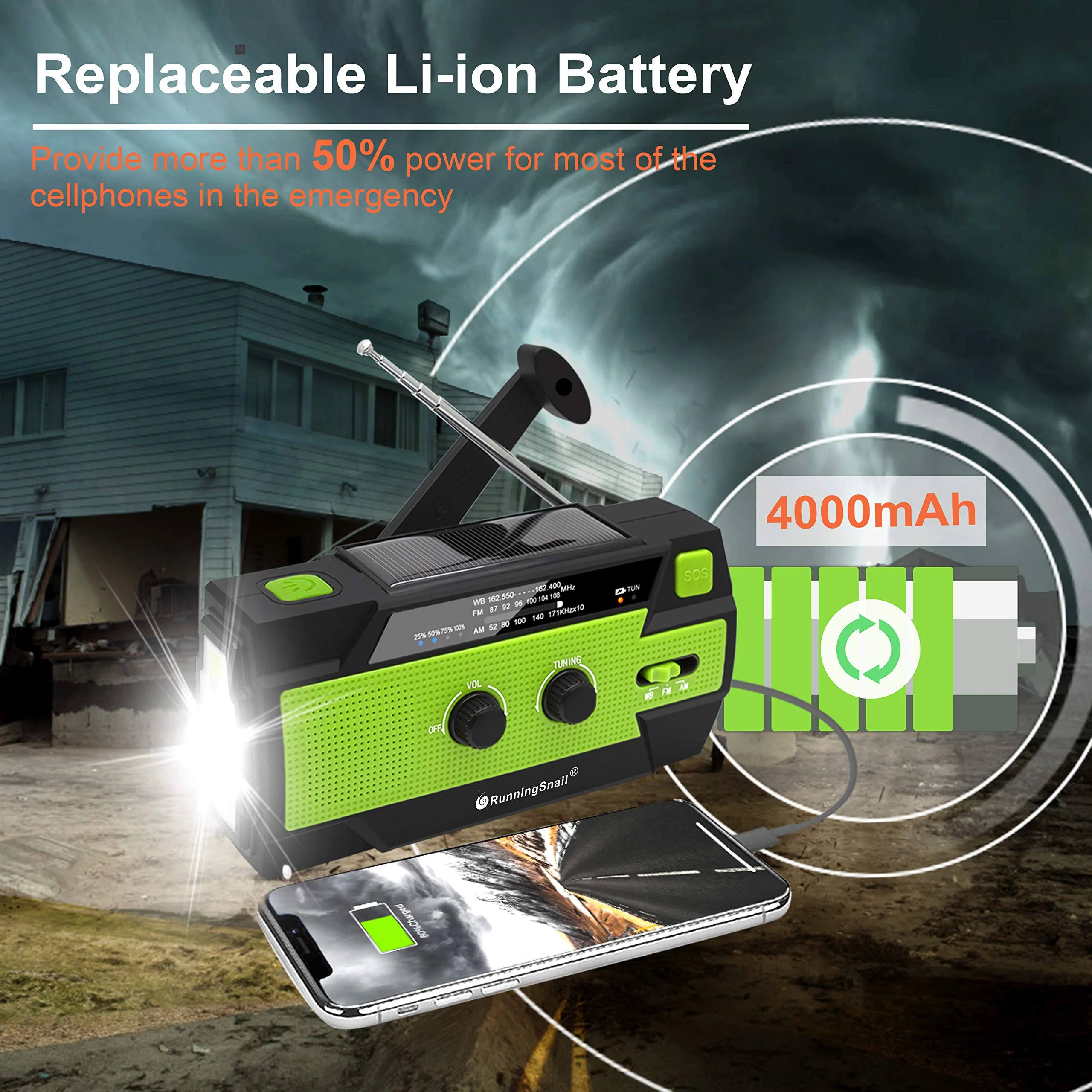【2021 Newest】RunningSnail Emergency Crank Radio,4000mAh-Solar Hand Crank Portable AM/FM/NOAA Weather Radio with 1W Flashlight&Motion Sensor Reading Lamp,Cell Phone Charger, SOS for Home and Emergency Green - Image 3