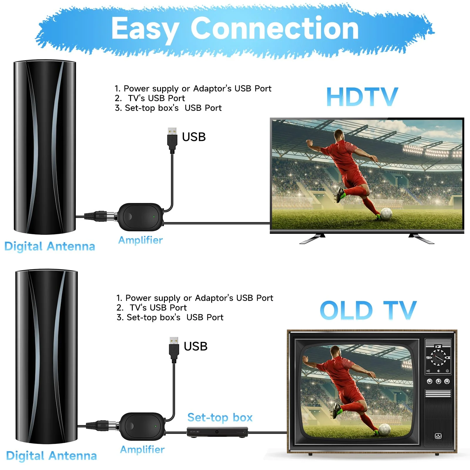2025 Strongest Digital TV Antenna, 1600+Miles Range TV Antenna for Smart TV Indoor, 360° Reception TV Antenna Indoor with Amplifier Signal Booster Support 4K 8K 1080p All TV's-36ft Thick Coaxial Cable AN-5004 - Image 6