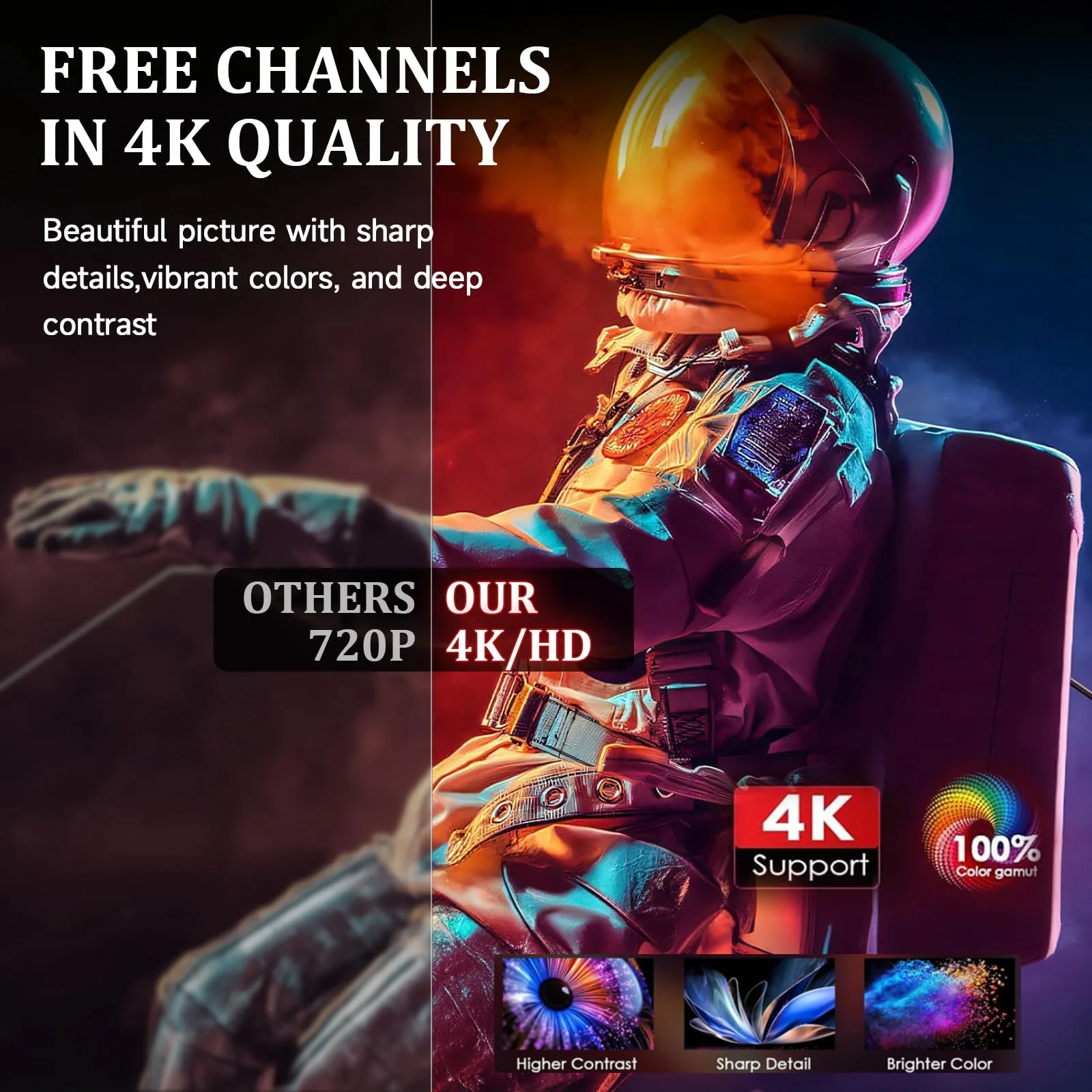 2025 Upgraded TV Antenna for Smart TV, 1600+ Miles Range Digital TV Antenna Indoor, HDTV Antenna for Local Channels with Best Signals Amplified - Support 4K 8K 1080p All TV's-38FT Coax Cable black - Image 4