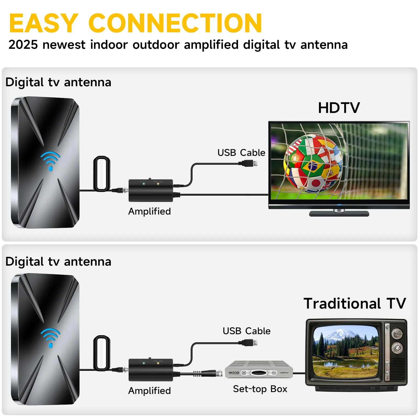2025 Upgraded TV Antenna Indoor, 1600+ Miles Range Digital Antenna for Smart TV Indoor, HD Antenna for TV Local Channels with Amplifier, Outdoor Antenna Support 8K 4K 1080p All TVs -38FT Coax Cable black - Image 4