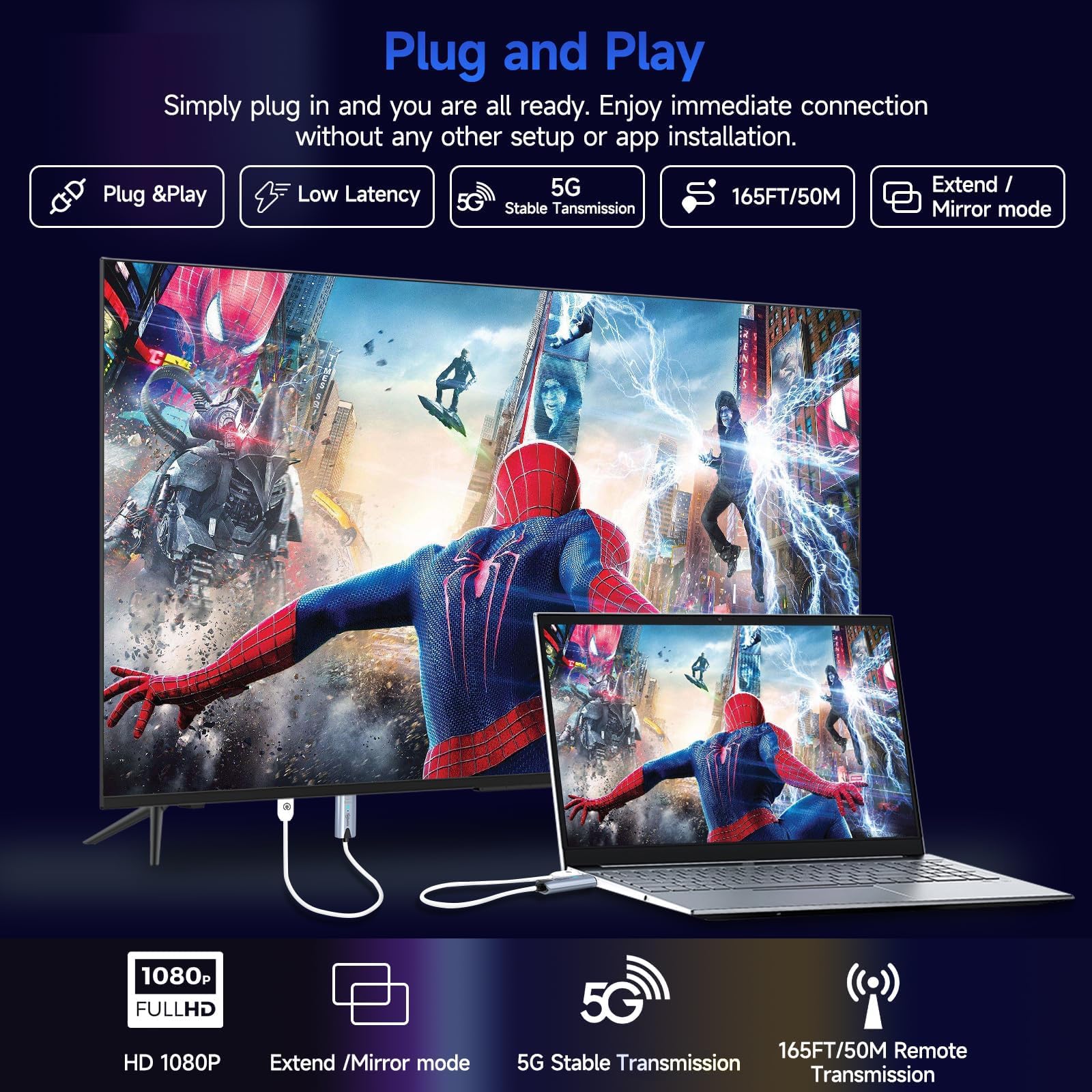 2026 Upgraded Wireless HDMI Transmitter and Receiver, 165FT/50M 4K Decode 1080P Output, Plug & Play Portable 2.4G/5G Wireless HDMI Extender Kit for Desktop,PC,TV Box, PS5/4 to TV/Monitor/Projector. - Image 2