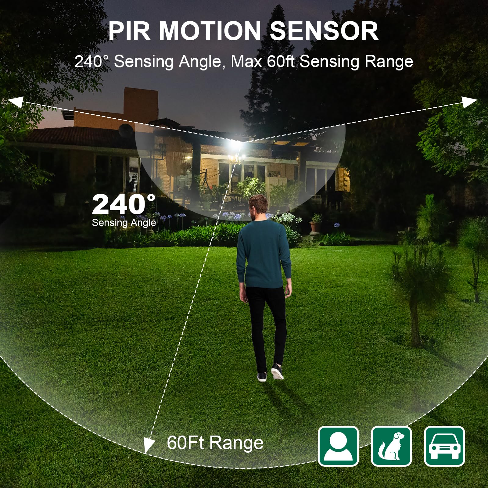 240-Degree Replacement Motion Sensor, Adjustable LUX(5-300) & Time & Detection Sensitivity Up to 60 Feet Range, 3 Working Modes Outdoor Motion Detector for Security Floodlight, Brown - Image 5