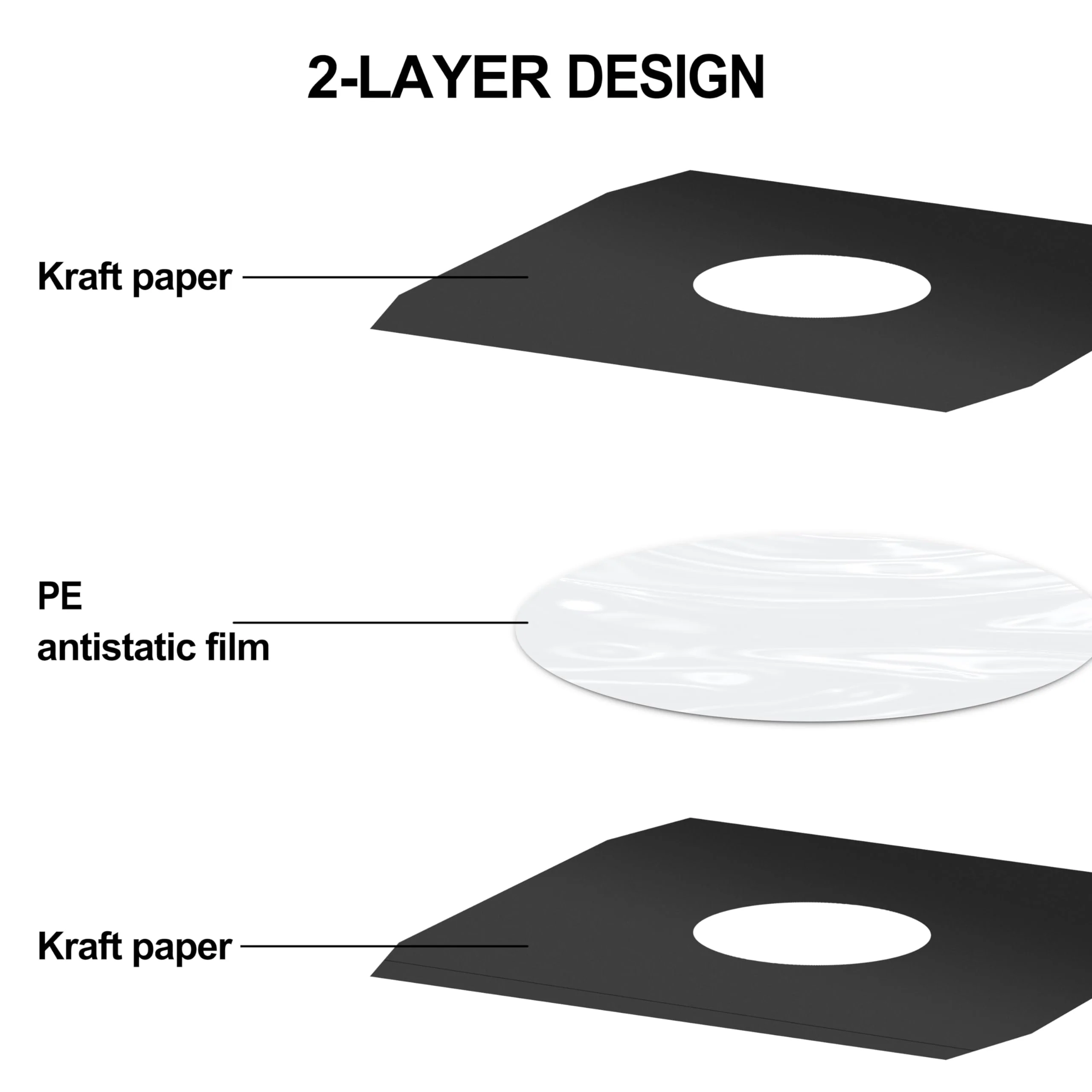 25Pcs Vinyl Record Inner Sleeves, Black Kraft Paper Record Sleeves with Poly Lined for 12" Records, Comer Cut Design Acid Free Album Covers, Vinyl Record Album Covers LP Jacket Protective 12 Inch - Image 3