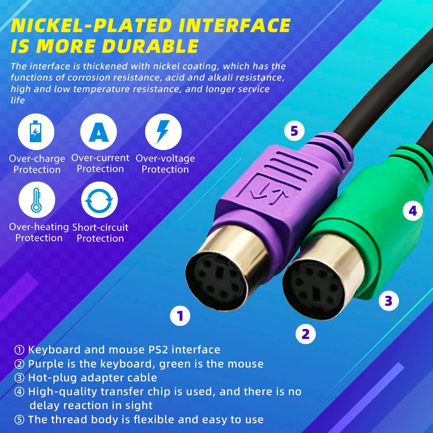 2Pack PS2 to USB Adapter Cable PS/2 Female to USB Male Converter Connector Adapter for PC Keyboard - Image 2