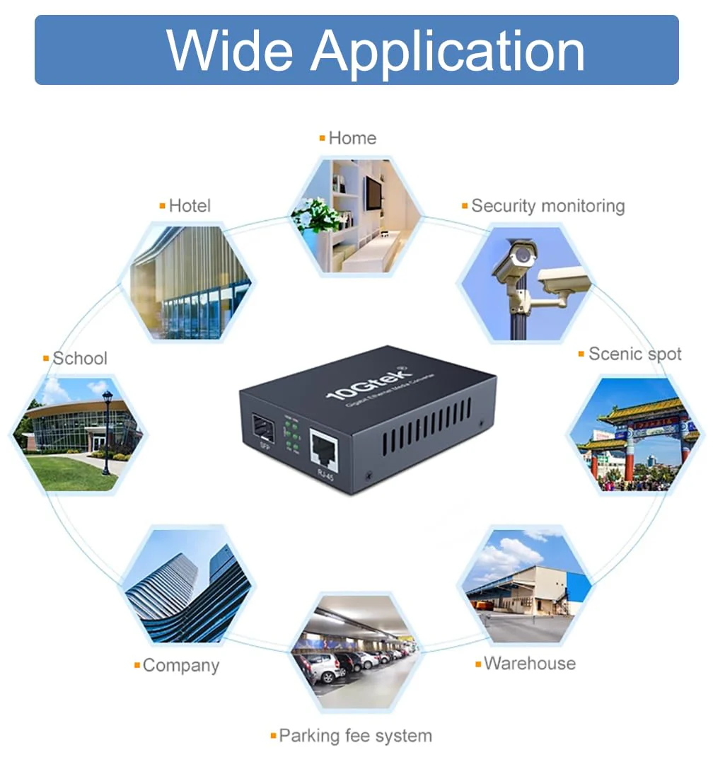 2PCS Gigabit SC to RJ45 Fiber Media Converter, Single Mode to Ethernet Converter 10/100/1000Mbps RJ45 Port to 1000Mbps Single Mode Dual SC Port, SMF, 1310nm, up to 20km, Auto-Negotiation X2 SMF,SC,20km - Image 6