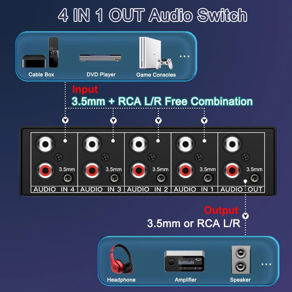 3.5mm Aux + RCA L/R Bi-Directional Stereo Audio Switch 4 in 1 out A/B Analog Audio Switcher Selector - Image 2