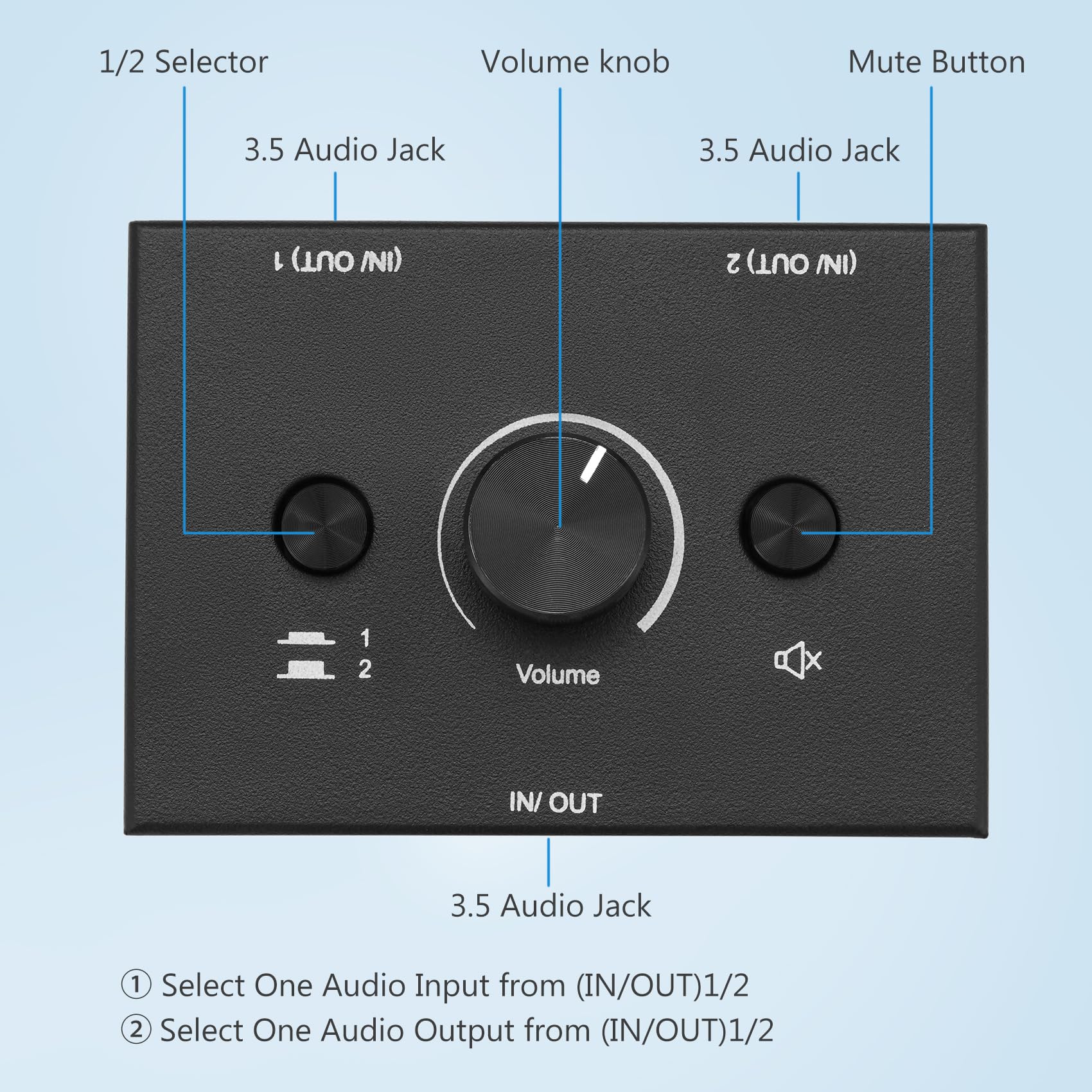 3.5mm Stereo Audio Switch Audio Switcher Passive Speaker Headphone Manual Selector Splitter Box Audio Sharing 2 Port Black - Image 2