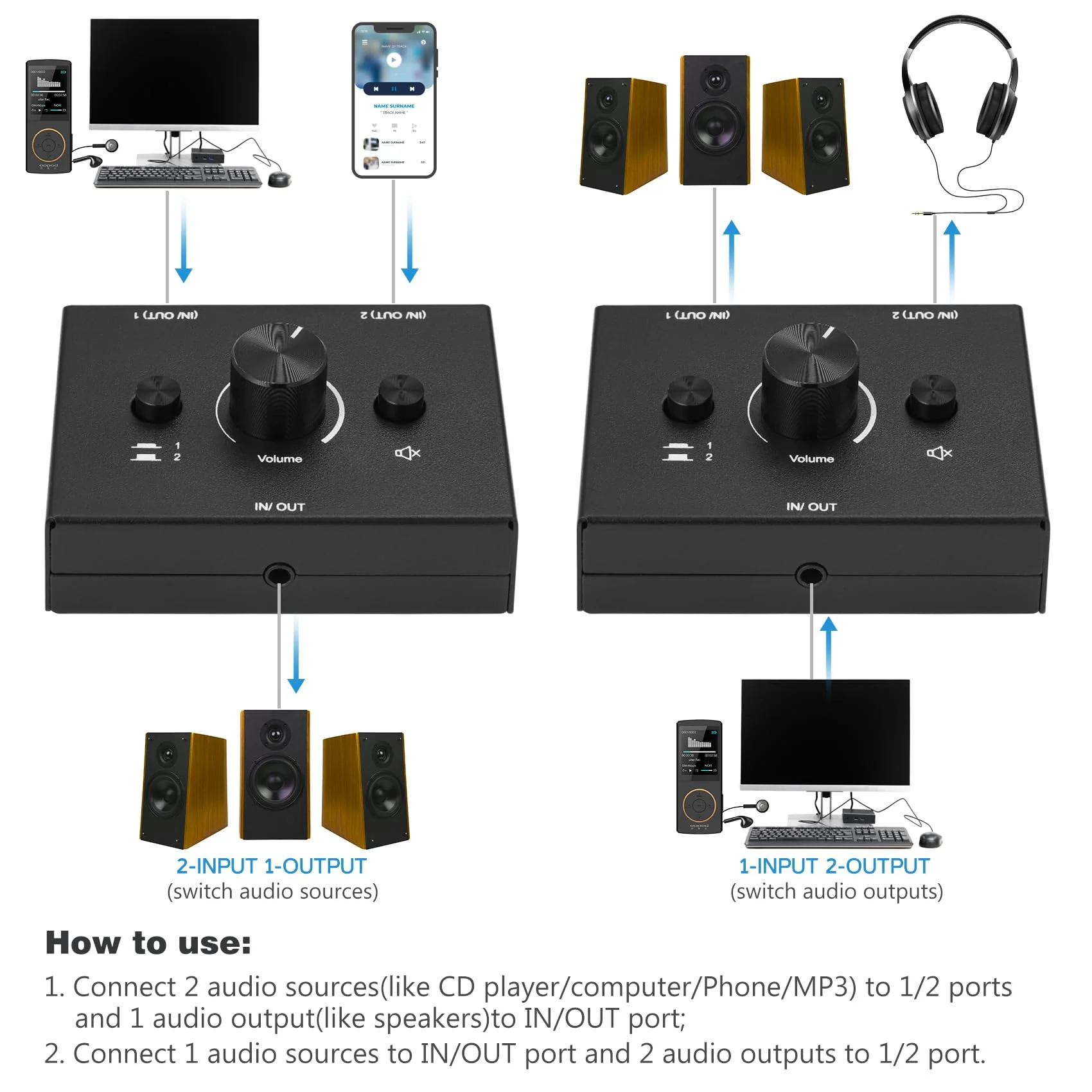 3.5mm Stereo Audio Switch Audio Switcher Passive Speaker Headphone Manual Selector Splitter Box Audio Sharing 2 Port Black - Image 3