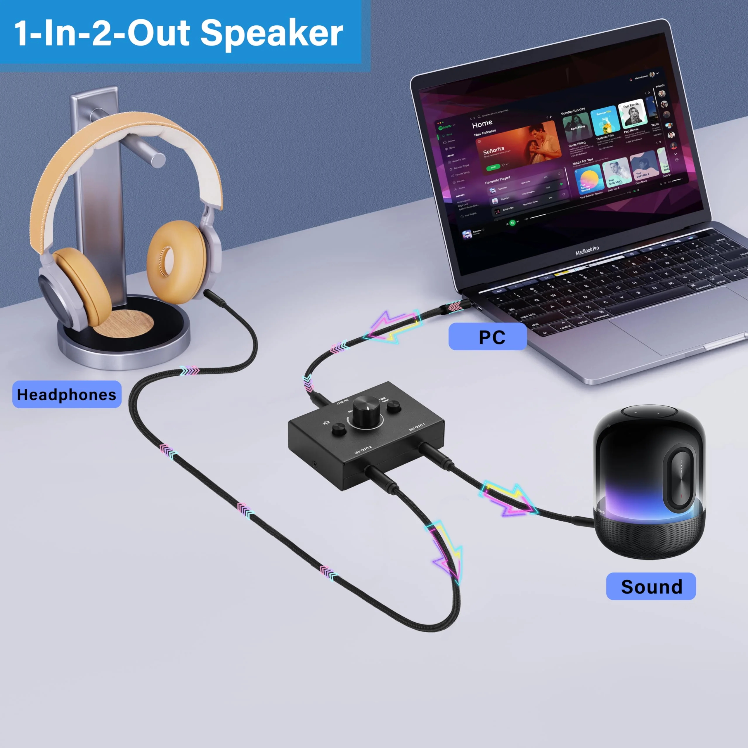 3.5mm Stereo Audio Switch Audio Switcher Passive Speaker Headphone Manual Selector Splitter Box Audio Sharing 2 Port Black - Image 4