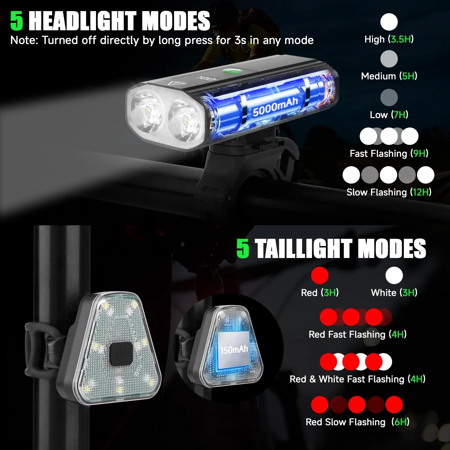 3000 Lumens Super Bright Bike Lights for Night Riding, 5000mAh USB C Rechargeable LED Bicycle Light Front and Rear, Headlight and Back Tail Light Set for Road Mountain Black 1 Set - Image 4