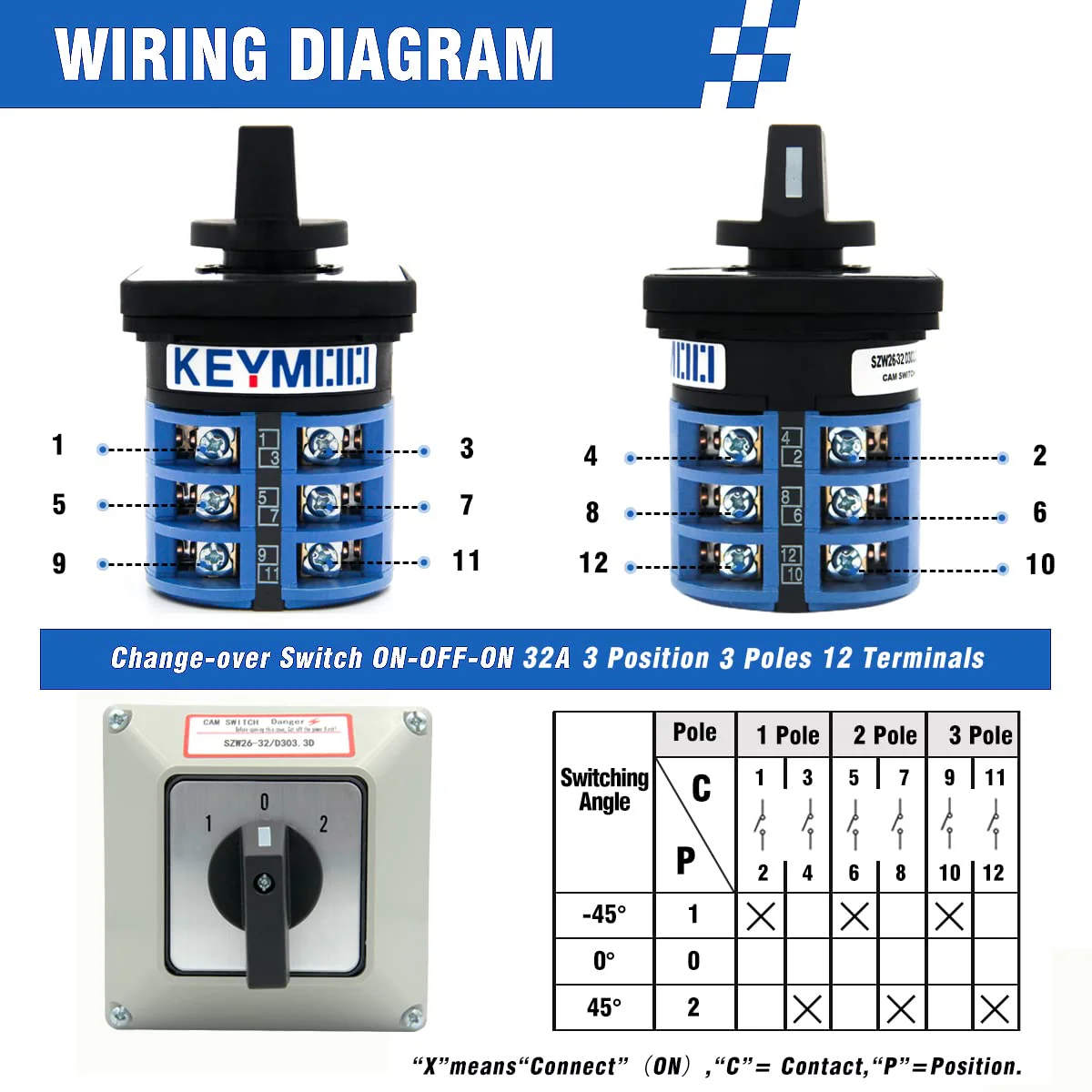 32A Rotary Changeover Switch With Exterior Box, 3 Position 3 Phase 12 Terminals, 2-Way 3NO 3NC Universal Selector, Cam Switch Box IP65, CE (30 Amp.) - Image 4