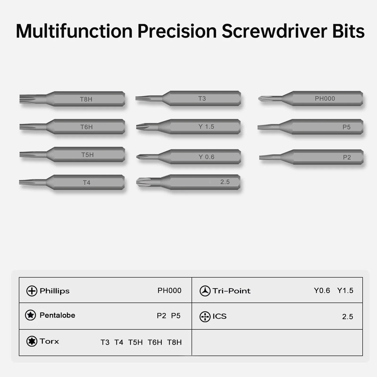 34Pcs Precision Screwdriver Set Repair Tool Cleaning kit for iPhone 5 6 6S 7 8 X XS XR SE 11 12 13 mini 14 15 Plus Pro Max,ipad,MacBook,Laptop,Switch,Camera,Game Console,Watch, Mobile cell phones,etc - Image 4