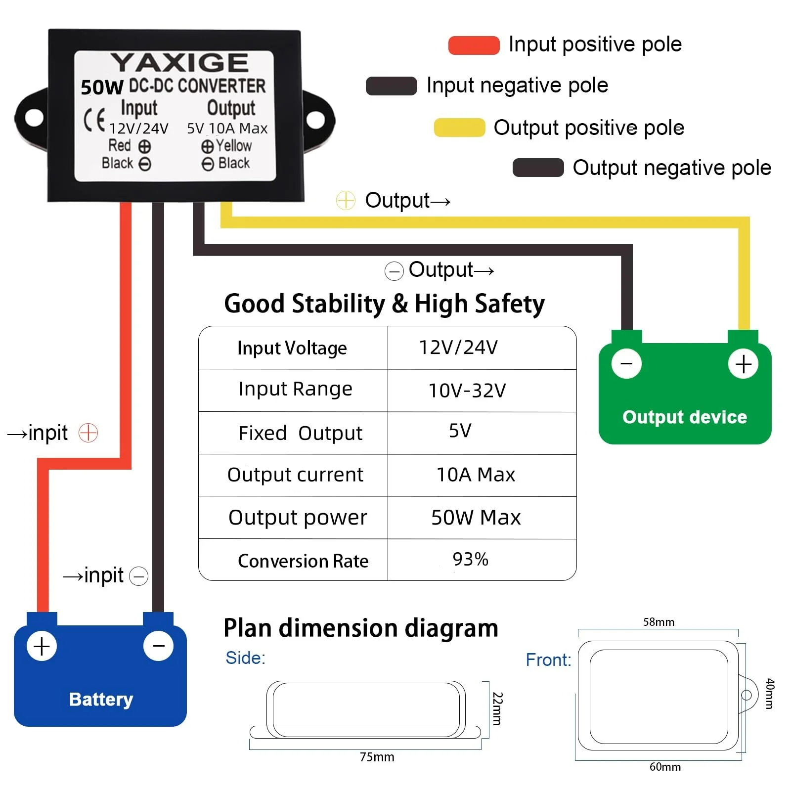 3PCS 12V/24V to 5V 10A 50W Step-Down Converter Regulator Waterproof Step-Down Power Supply Reducer Regulator Voltage Module (10V-32V to 5V, 10A) 12V24V TO 5V 3PCS - Image 2