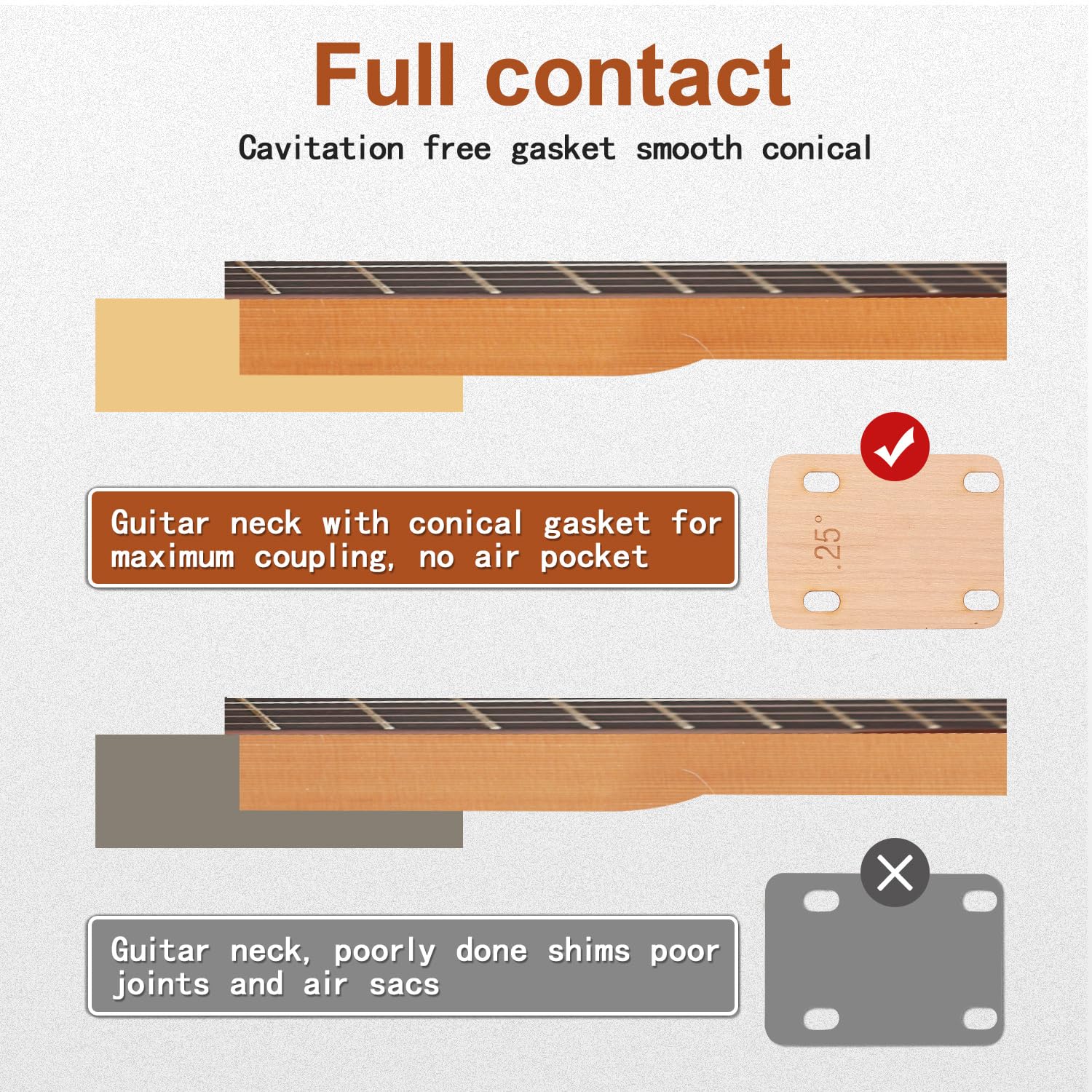 3pcs 25° Guitar Neck Shims, Solid Maple Wood Guitar Neck Shim Protection 25 Degree Guitar Neck Plate Tool for Guitar Bass Repairing - Image 7
