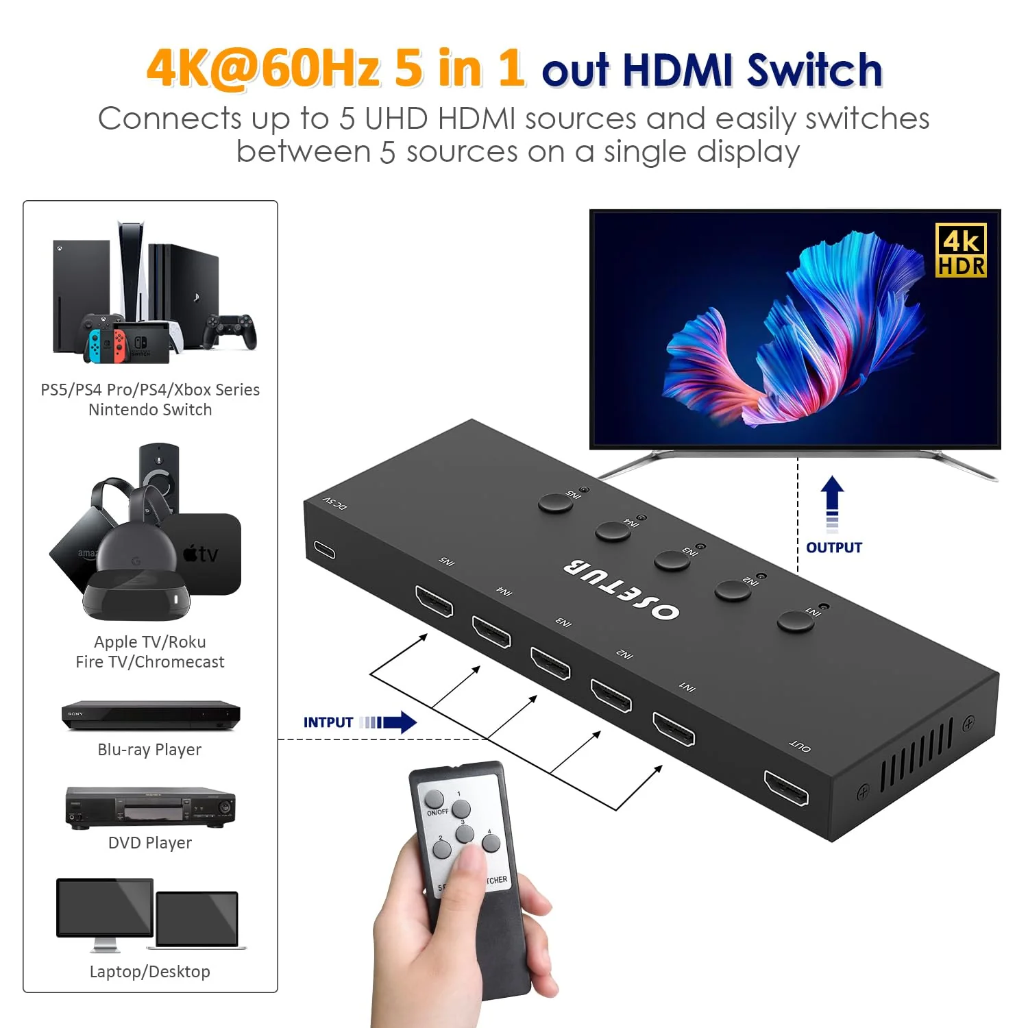 4K@60Hz 5 in 1 Out HDMI Switch, 5 Port HDMI Switcher Selector Support HDR10 & HDCP 2.2 & Full 3D with IR Remote Control Compitable with Nintendo Switch,Xbox PS5/4,Fire Stick,Roku,Apple TV for Gaming 4K@60Hz 5 in 1 Out HDMI Switch Upgraded - Image 3